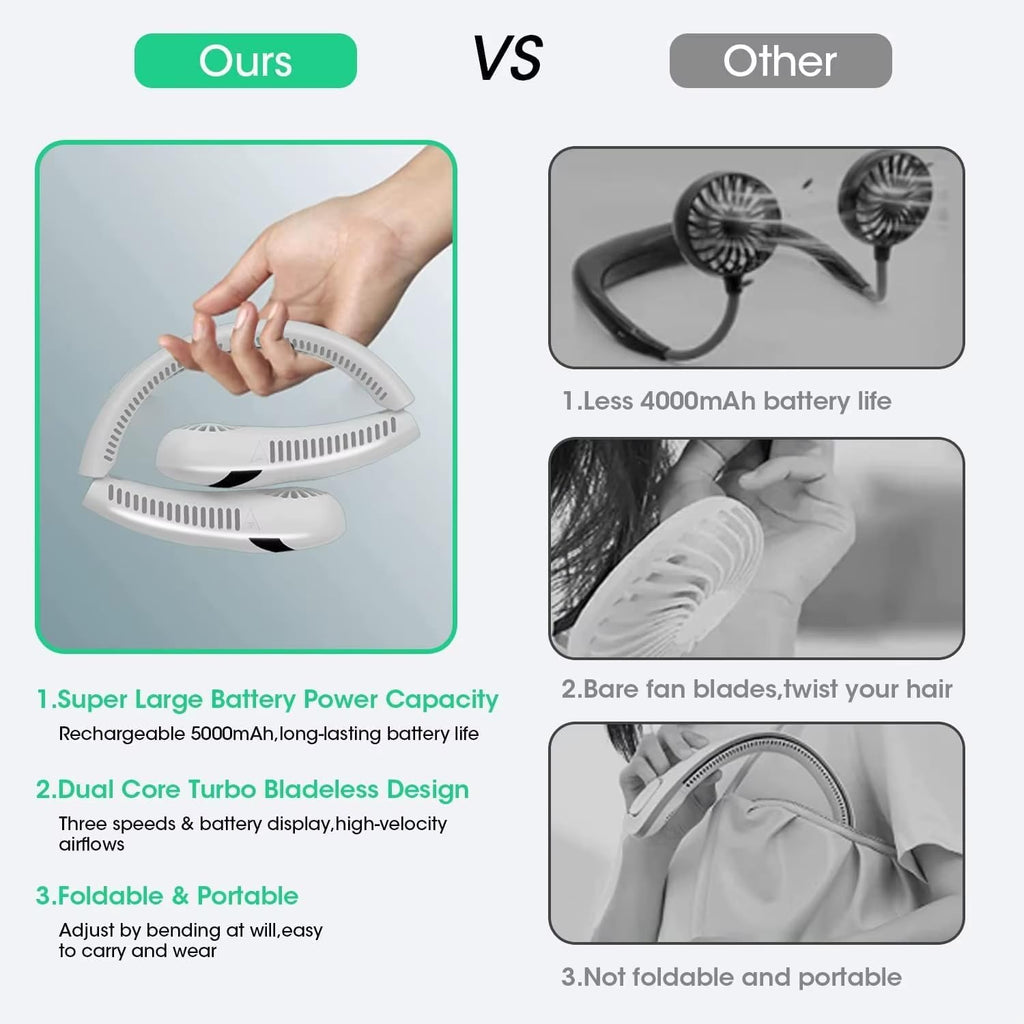 GLACIAIRE Neck Fan – Portable Cooling Fan with Powerful Airflow | USB‑C Rechargeable 5000mAh Battery | Foldable Wearable Personal Face Fan for Around Neck, Quiet 3-Speed Air Cooler – White