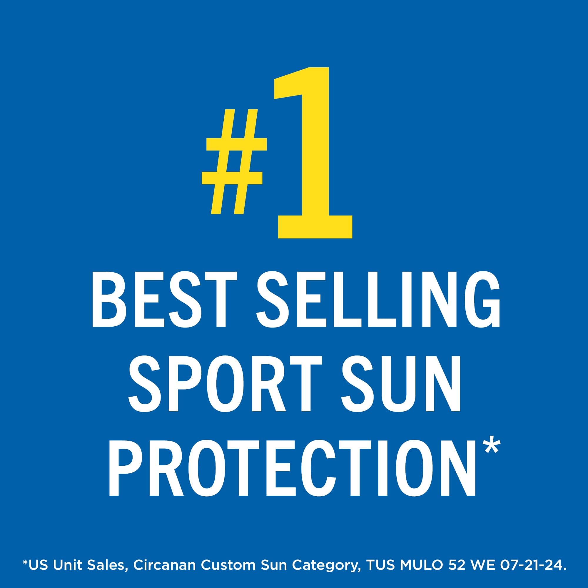 Banana Boat Sport Sunscreen Lotion, SPF 50, 10 Oz Each, Twin Pack | HIGH-PERFORMANCE SUNSCREEN with a non-greasy feel and won't clog pores