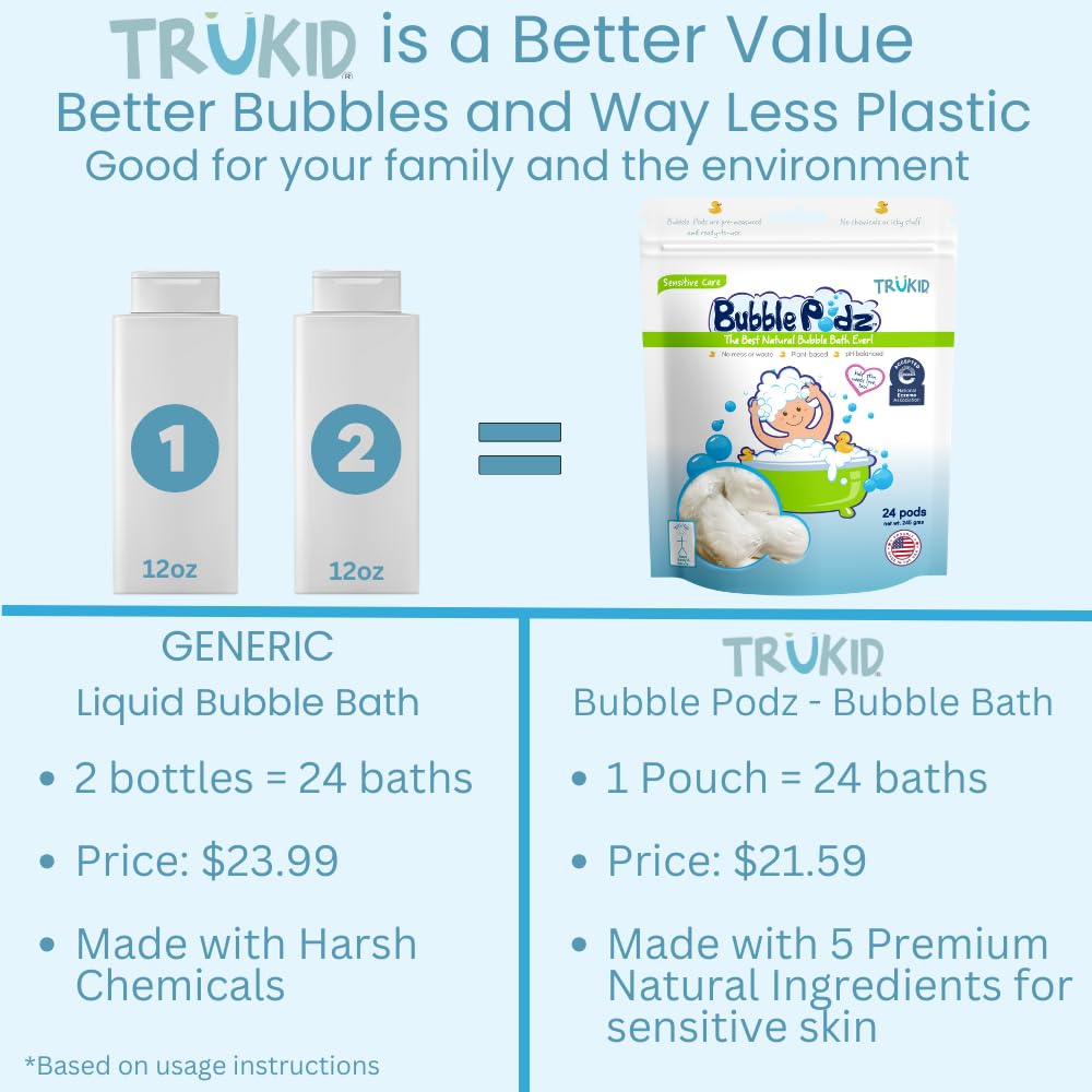 TruKid Bubble Podz Bubble Bath for Kids, Toddlers, & Babies, Tear Free Gentle & Refreshing Bath Bomb for Sensitive Skin with Natural Moisturizers, Non-Toxic, pH Balanced, Lavender Scent (10 Podz)