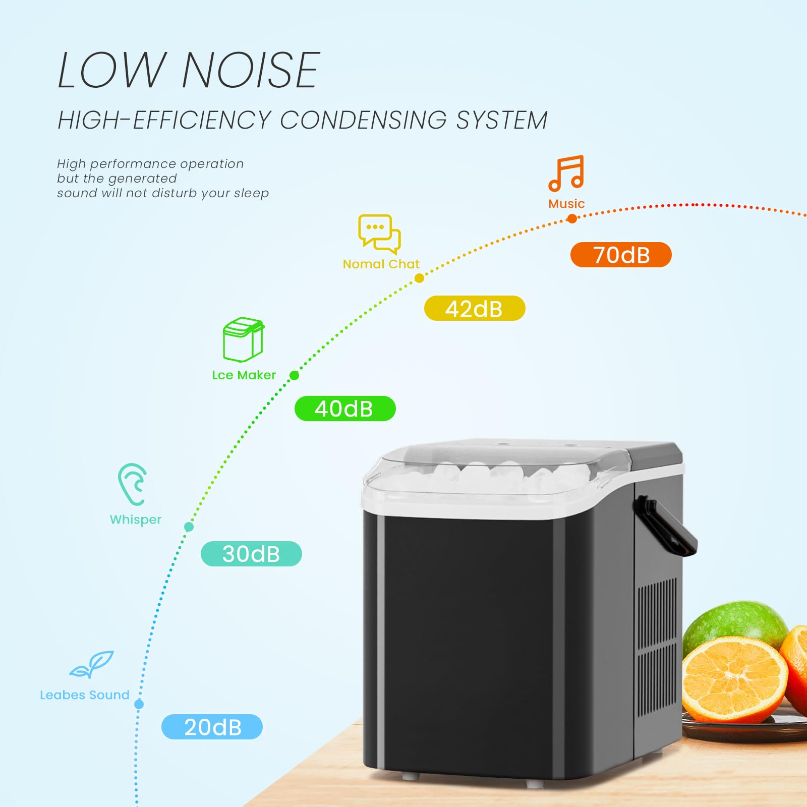 Ice Makers Countertop, Portable Ice Machine with Handle, 6 Mins 9 Bullet Cubes with Basket and Scoop, 26lbs in 24Hrs, Auto-Cleaning, for Home, Kitchen, RV, Camping, Green