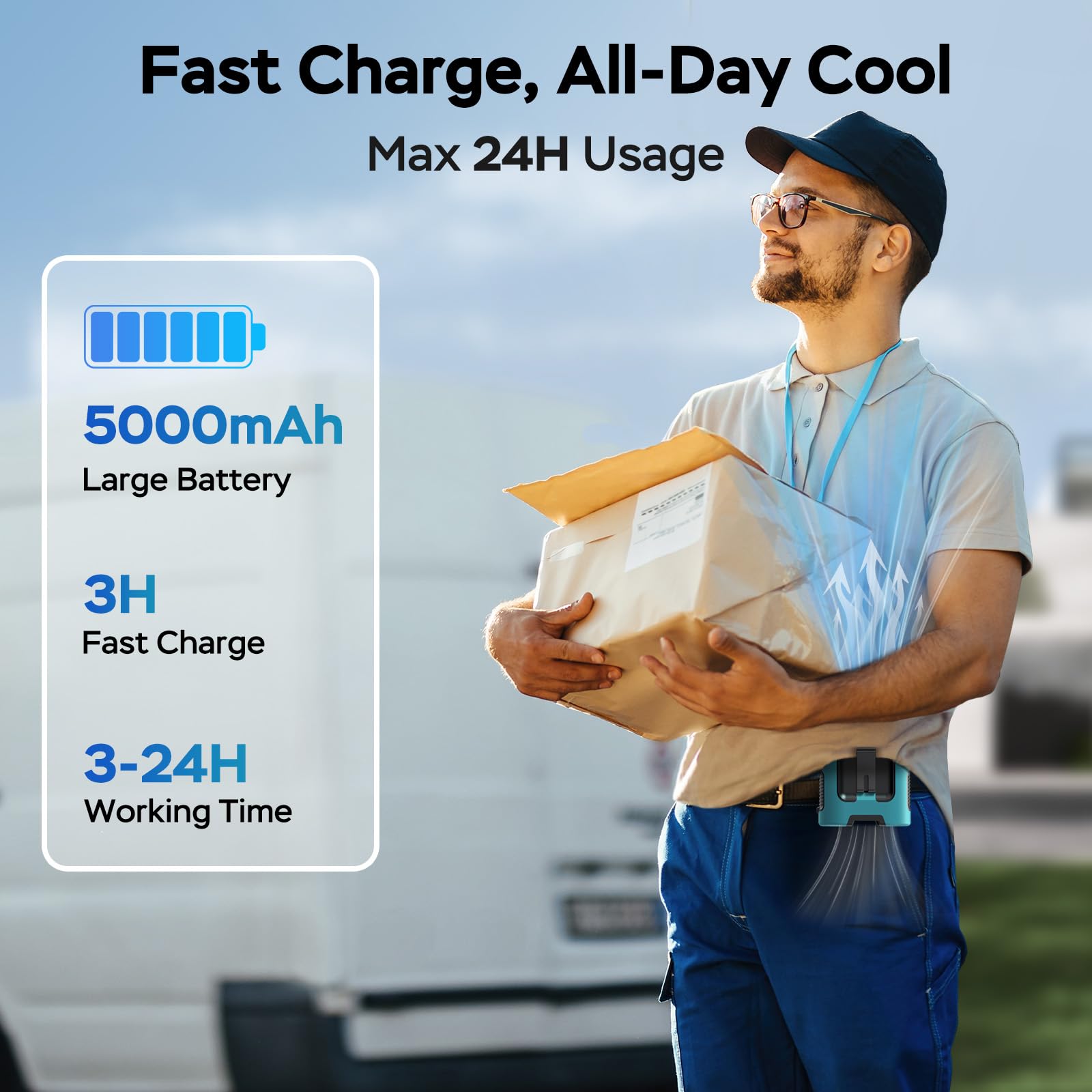 AMACOOL Portable Waist Fan Clip On, MAX 40H Work Time, 10000mAh Rechargeable Wearable Shirt Fan with Light, 16000RPM Powerful 5 Speed Belt Fans Personal Cooling Fans for Outdoor Jobsite Camping Travel