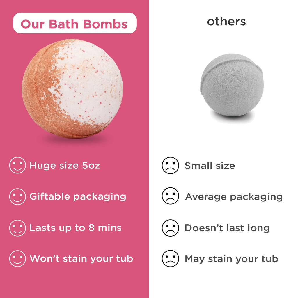 Superhero Bath Bombs for Kids & Boys with Surprise Hero Toys Inside (1 Pack) - Large Bubble Bath Bombs for Boys & Girls - Birthday Gift & Goodie Bags for Kids - Fruity Scent, USA Made by Two Sisters