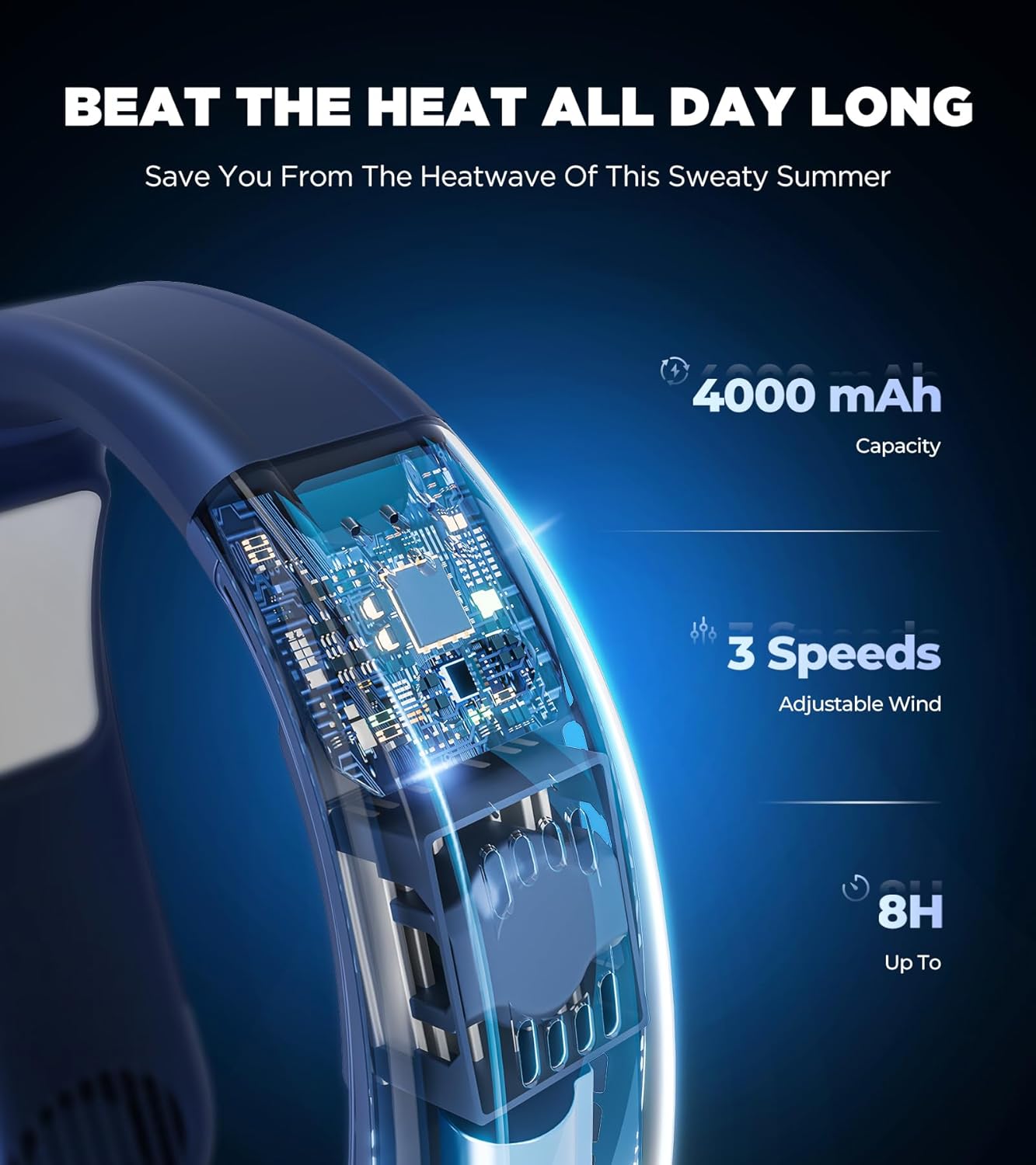 Neck Fan, 1s Fast Cooling Neck Cooler with Dual Ceramic Plates, 8H Long Runtime, 180° Adjustable Lightweight Bladeless Portable Personal Fan, Quiet Cooling for Outdoor Travel Camping Gym