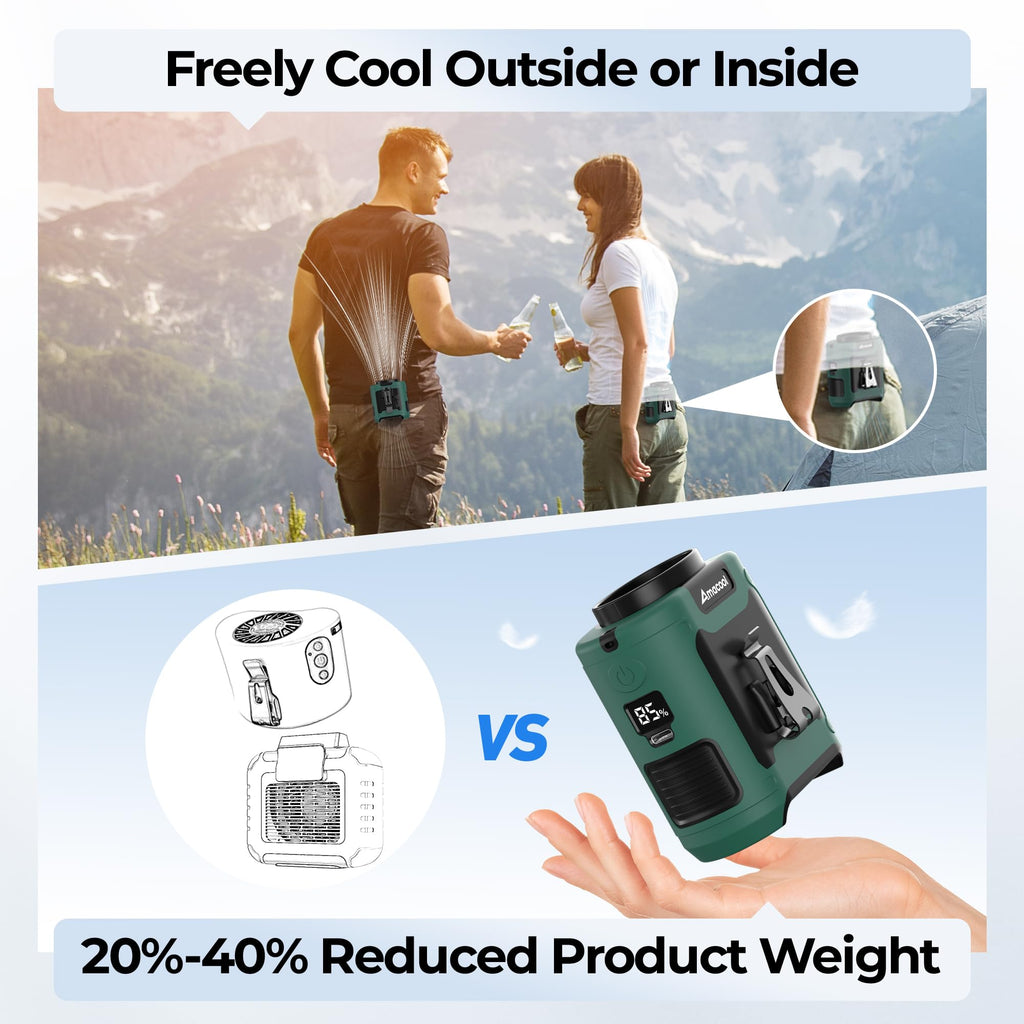 AMACOOL Portable Waist Fan Clip On, MAX 40H Work Time, 10000mAh Rechargeable Wearable Shirt Fan with Light, 16000RPM Powerful 5 Speed Belt Fans Personal Cooling Fans for Outdoor Jobsite Camping Travel
