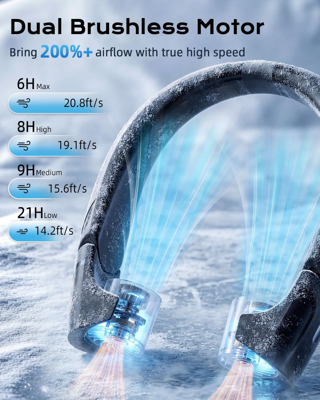 ChillGo 5th Gen Neck Fan with Dual Motor 200% Strong Airflow - 8000mAh Portable Fan, Personal Fan with Adjustable Airvents,Quick Charging,4 Speeds, Cooling Fan for Travel, Summer Gift for Father Women
