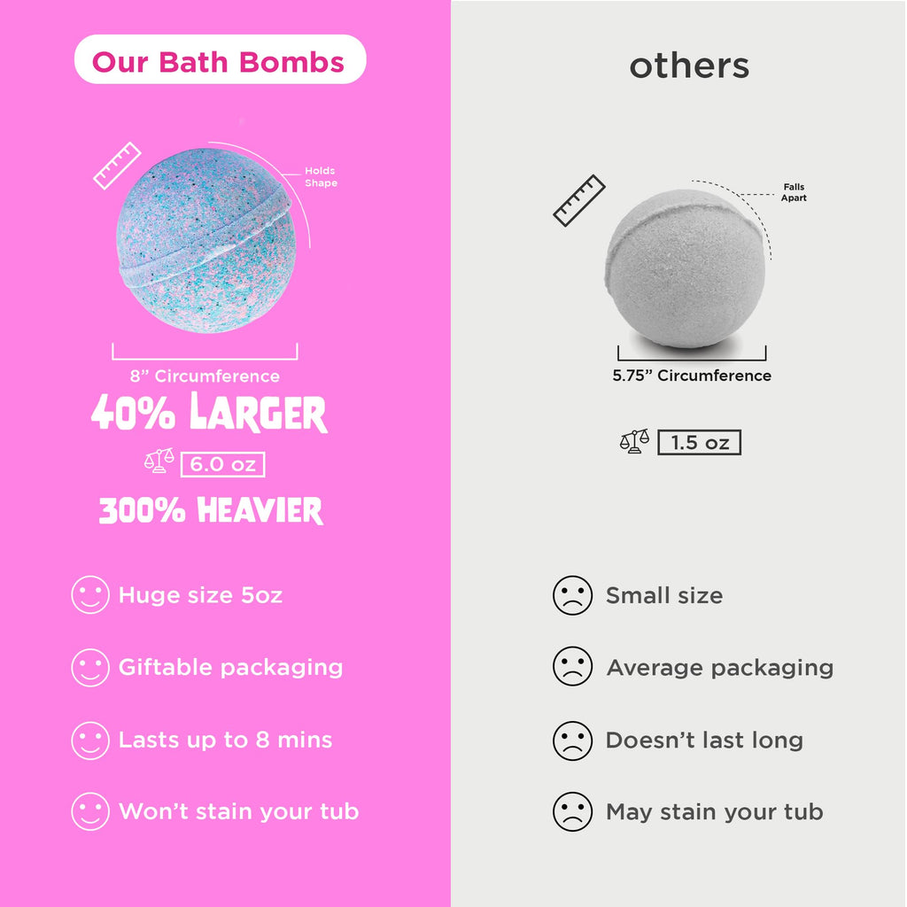 Superhero Bath Bombs for Kids & Boys with Surprise Hero Toys Inside (1 Pack) - Large Bubble Bath Bombs for Boys & Girls - Birthday Gift & Goodie Bags for Kids - Fruity Scent, USA Made by Two Sisters
