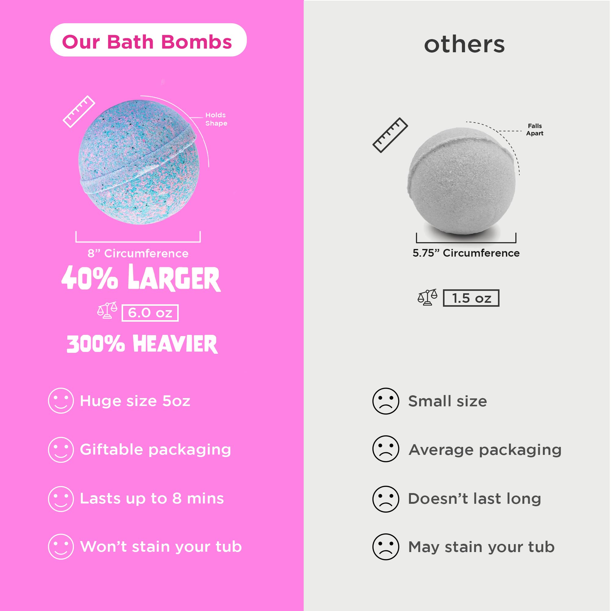Superhero Bath Bombs for Kids & Boys with Surprise Hero Toys Inside (1 Pack) - Large Bubble Bath Bombs for Boys & Girls - Birthday Gift & Goodie Bags for Kids - Fruity Scent, USA Made by Two Sisters