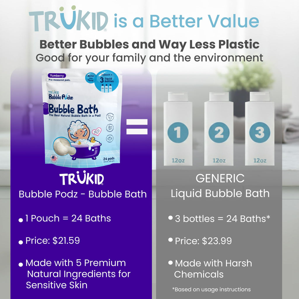 TruKid Bubble Podz Bubble Bath for Kids, Toddlers, & Babies, Tear Free Gentle & Refreshing Bath Bomb for Sensitive Skin with Natural Moisturizers, Non-Toxic, pH Balanced, Lavender Scent (10 Podz)