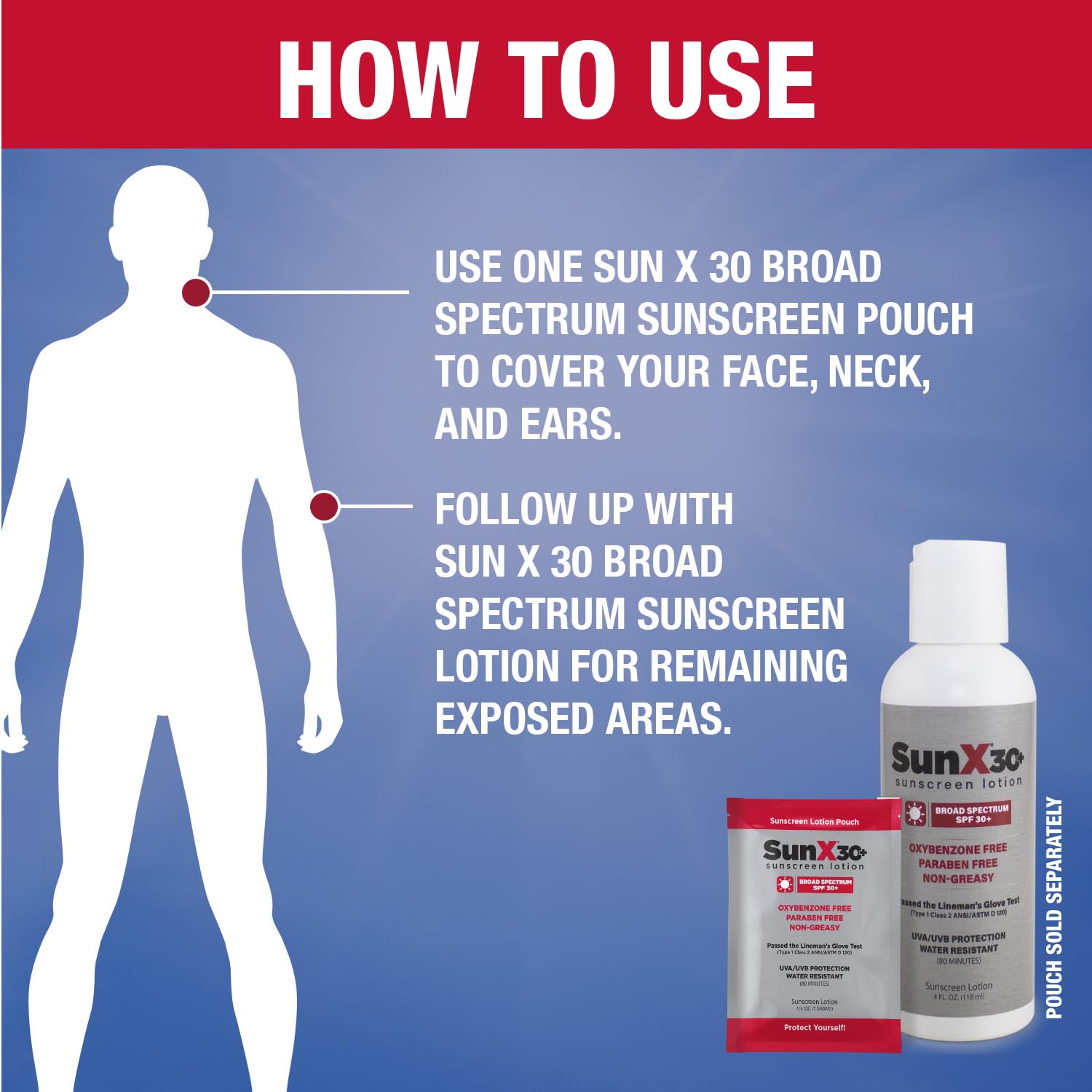 CoreTex Sun X 50 SPF Broad Spectrum Sunscreen Lotion - 4oz Bottle of Paraben, Oxybenzone, Octinoxate, & Oil Free Sunscreen - No White Cast and Water Resistant Up to 80 Minutes