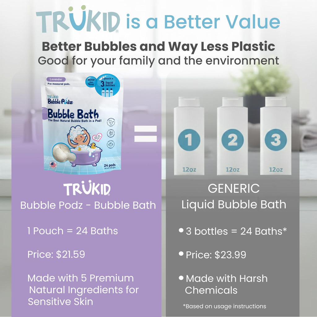 TruKid Bubble Podz Bubble Bath for Kids, Toddlers, & Babies, Tear Free Gentle & Refreshing Bath Bomb for Sensitive Skin with Natural Moisturizers, Non-Toxic, pH Balanced, Lavender Scent (10 Podz)