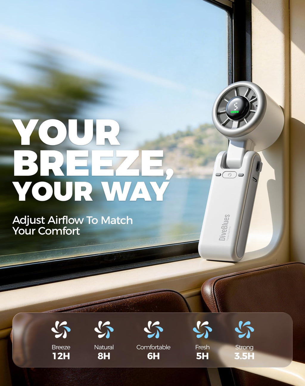 Diveblues Portable Handheld Turbo Fan | 3 IN 1 Hand/Neck/Desk Fan, Up to 12 Working Hours, 5 Gear Wind, Battery Operated, Travel, Working, Outdoor Activities