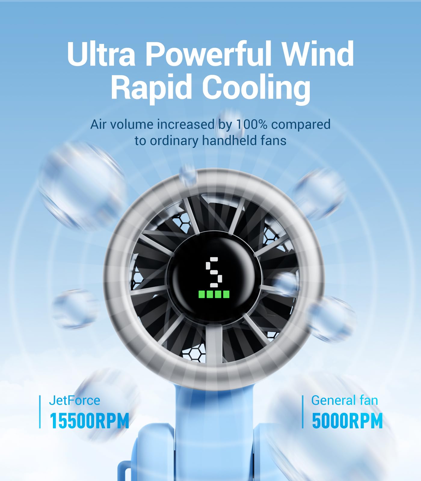 Diveblues Portable Handheld Turbo Fan | 3 IN 1 Hand/Neck/Desk Fan, Up to 12 Working Hours, 5 Gear Wind, Battery Operated, Travel, Working, Outdoor Activities