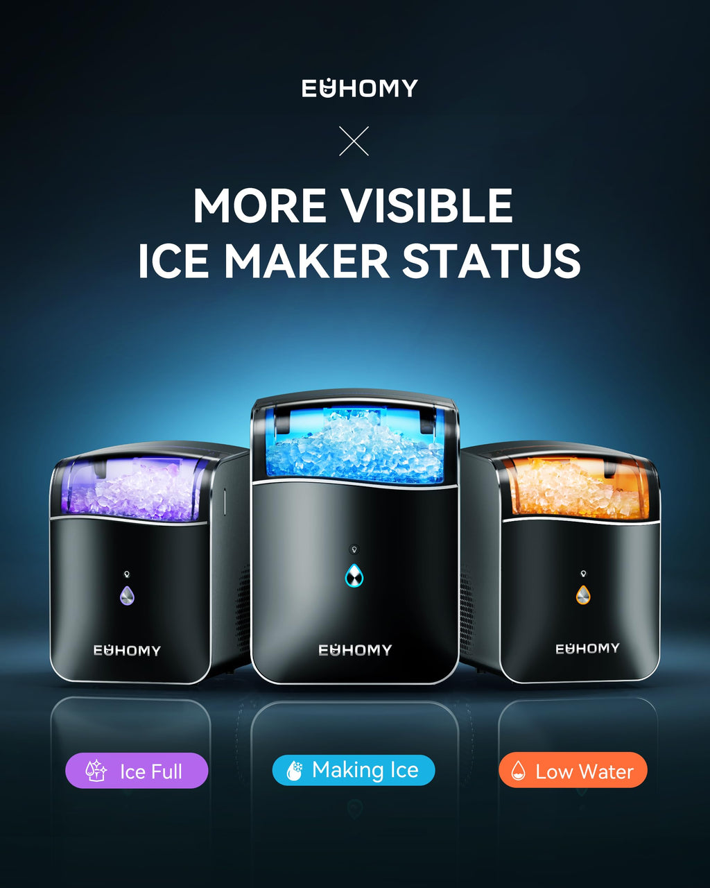 EUHOMY Ice Maker Countertop with Carry Handle, 9 Cubes Ready in 6 Mins, 26.5lbs/24H, Self-Cleaning, 2 Sizes of Bullet Ice with Basket and Scoop, Portable Ice Maker Machine for Home, Kitchen, Office