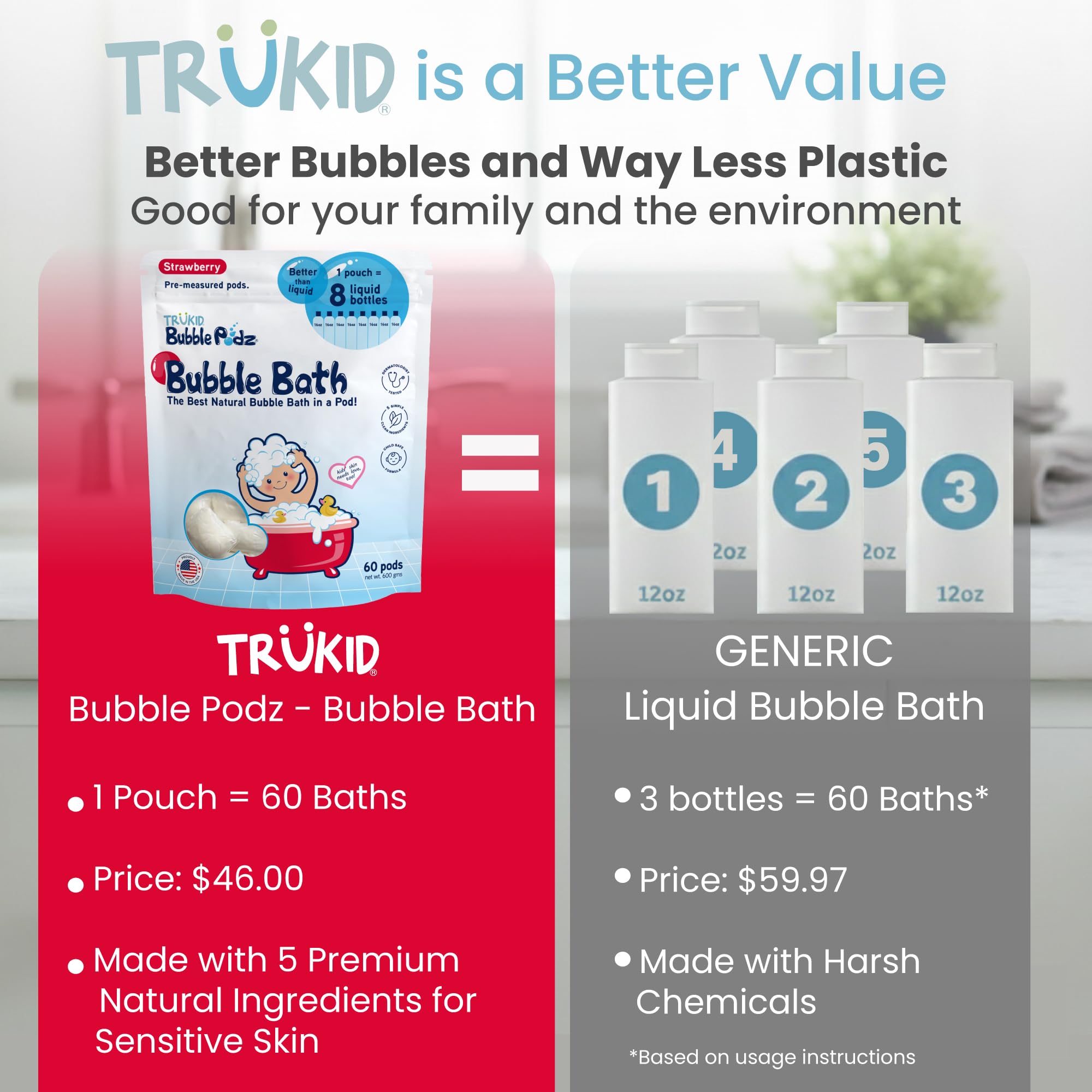 TruKid Bubble Podz Bubble Bath for Kids, Toddlers, & Babies, Tear Free Gentle & Refreshing Bath Bomb for Sensitive Skin with Natural Moisturizers, Non-Toxic, pH Balanced, Lavender Scent (10 Podz)