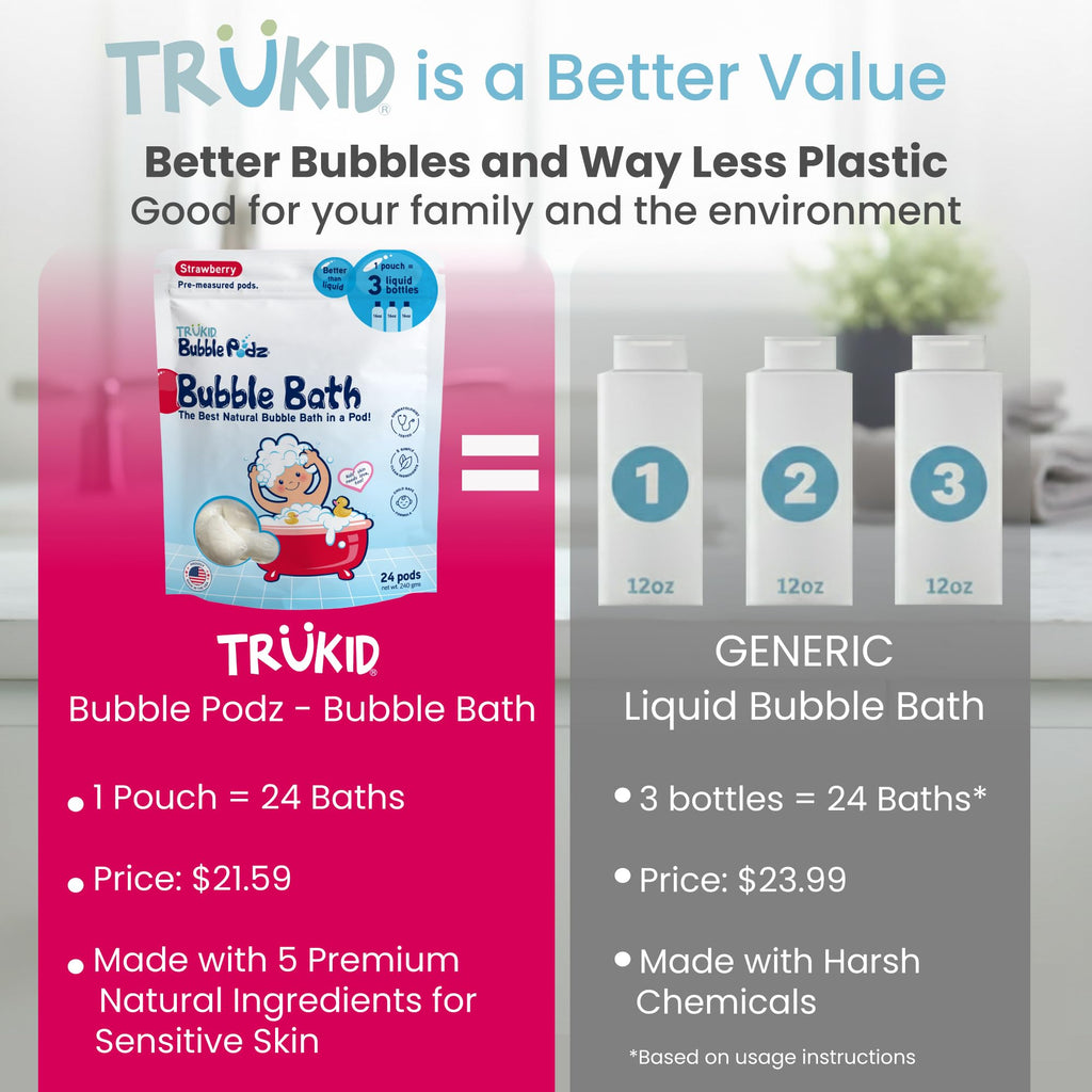 TruKid Bubble Podz Bubble Bath for Kids, Toddlers, & Babies, Tear Free Gentle & Refreshing Bath Bomb for Sensitive Skin with Natural Moisturizers, Non-Toxic, pH Balanced, Lavender Scent (10 Podz)