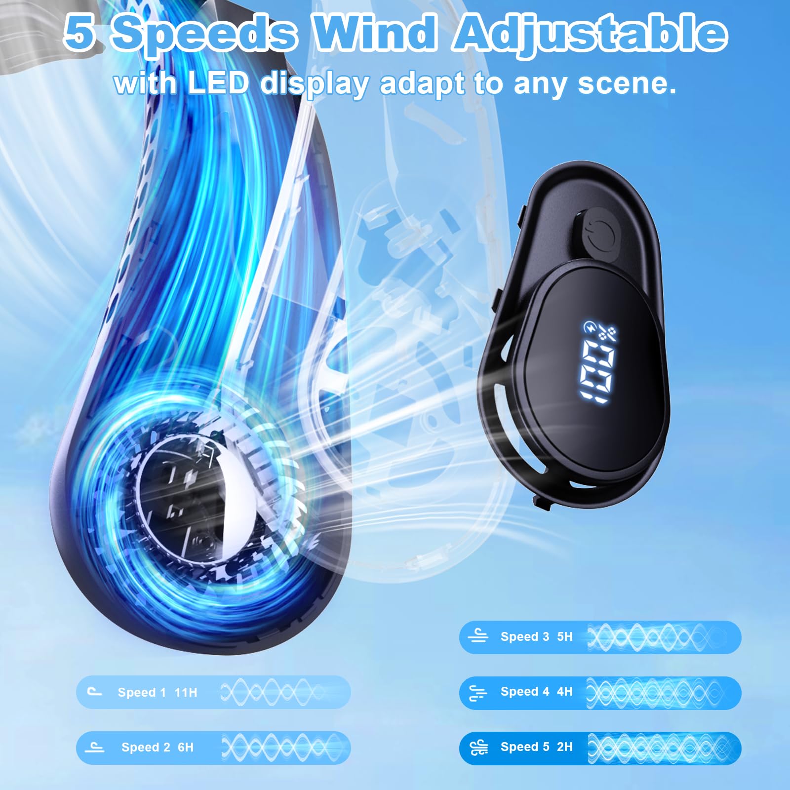 Portable Neck Fan Rechargeable - [with LED Display] 5 Speeds, 5000 mAh Battery Operated Wearable Personal Cooling Bladeless Fan for Outdoor Travel, Gifts for Men Women Kids,Gray