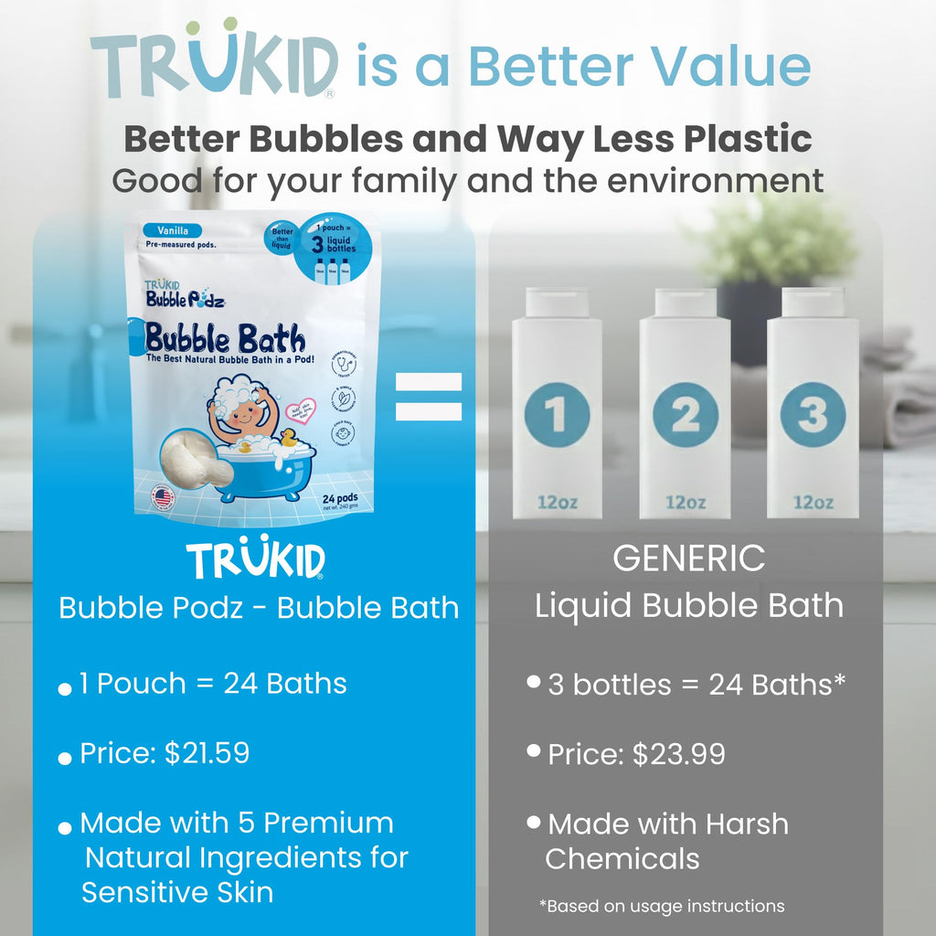 TruKid Bubble Podz Bubble Bath for Kids, Toddlers, & Babies, Tear Free Gentle & Refreshing Bath Bomb for Sensitive Skin with Natural Moisturizers, Non-Toxic, pH Balanced, Lavender Scent (10 Podz)