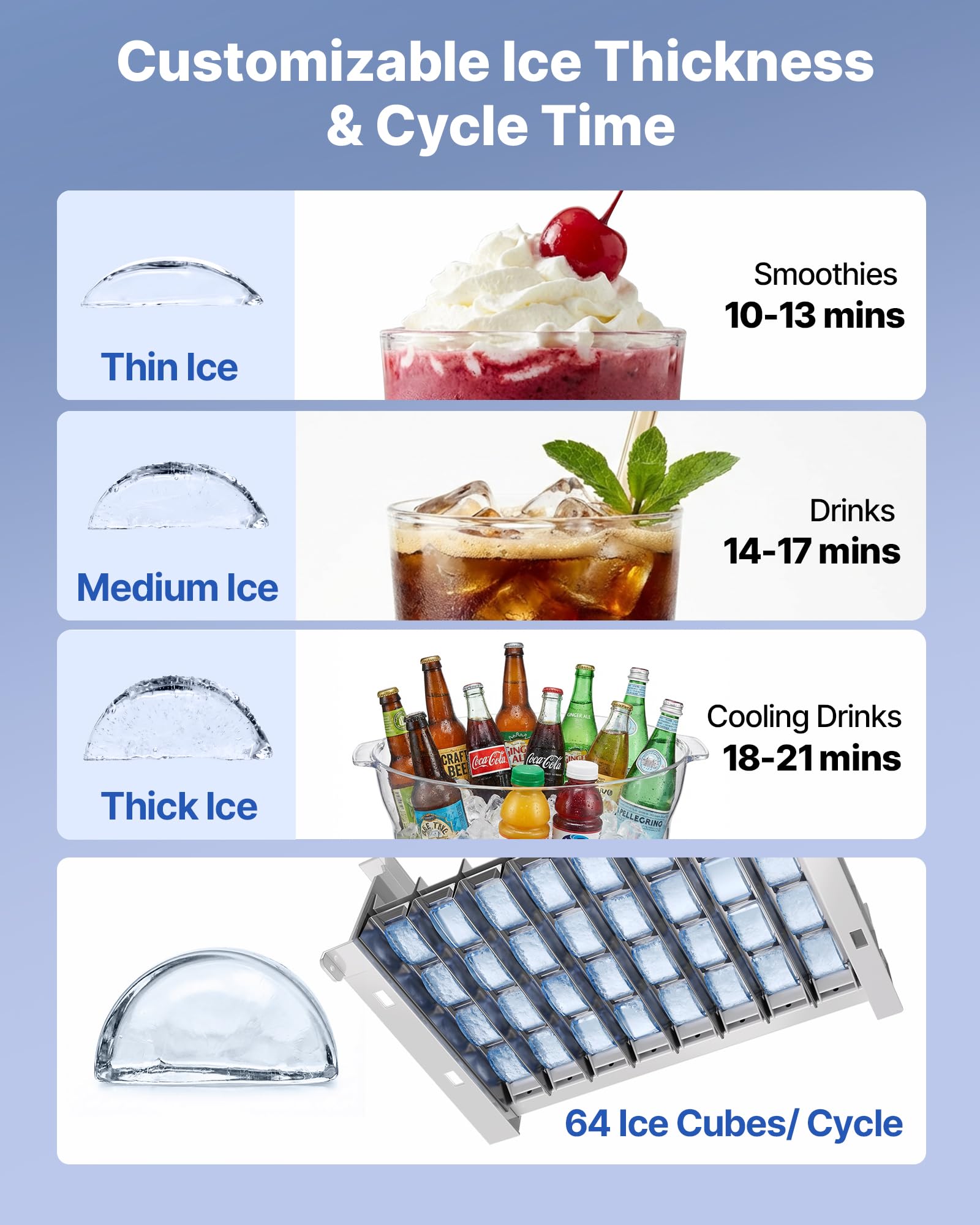 VEVOR Commercial Ice Maker Machine, 80 lbs/24h with 13 lbs Storage Capacity, Countertop/Freestanding/Under Counter, Stainless Steel Ice Maker with LED Display & Self-Cleaning, for Home Bar Restaurant