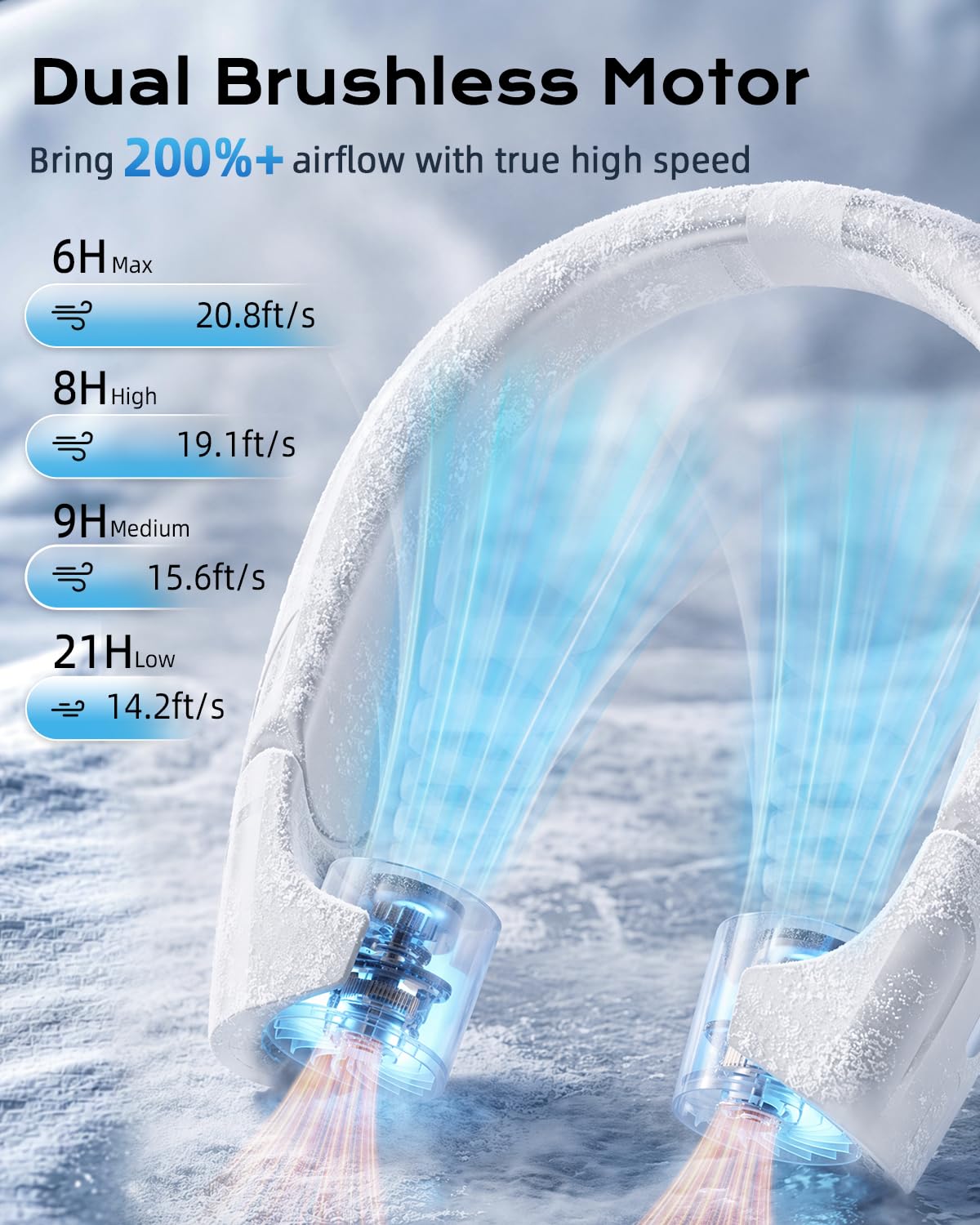 ChillGo 5th Gen Neck Fan with Dual Motor 200% Strong Airflow - 8000mAh Portable Fan, Personal Fan with Adjustable Airvents,Quick Charging,4 Speeds, Cooling Fan for Travel, Summer Gift for Father Women