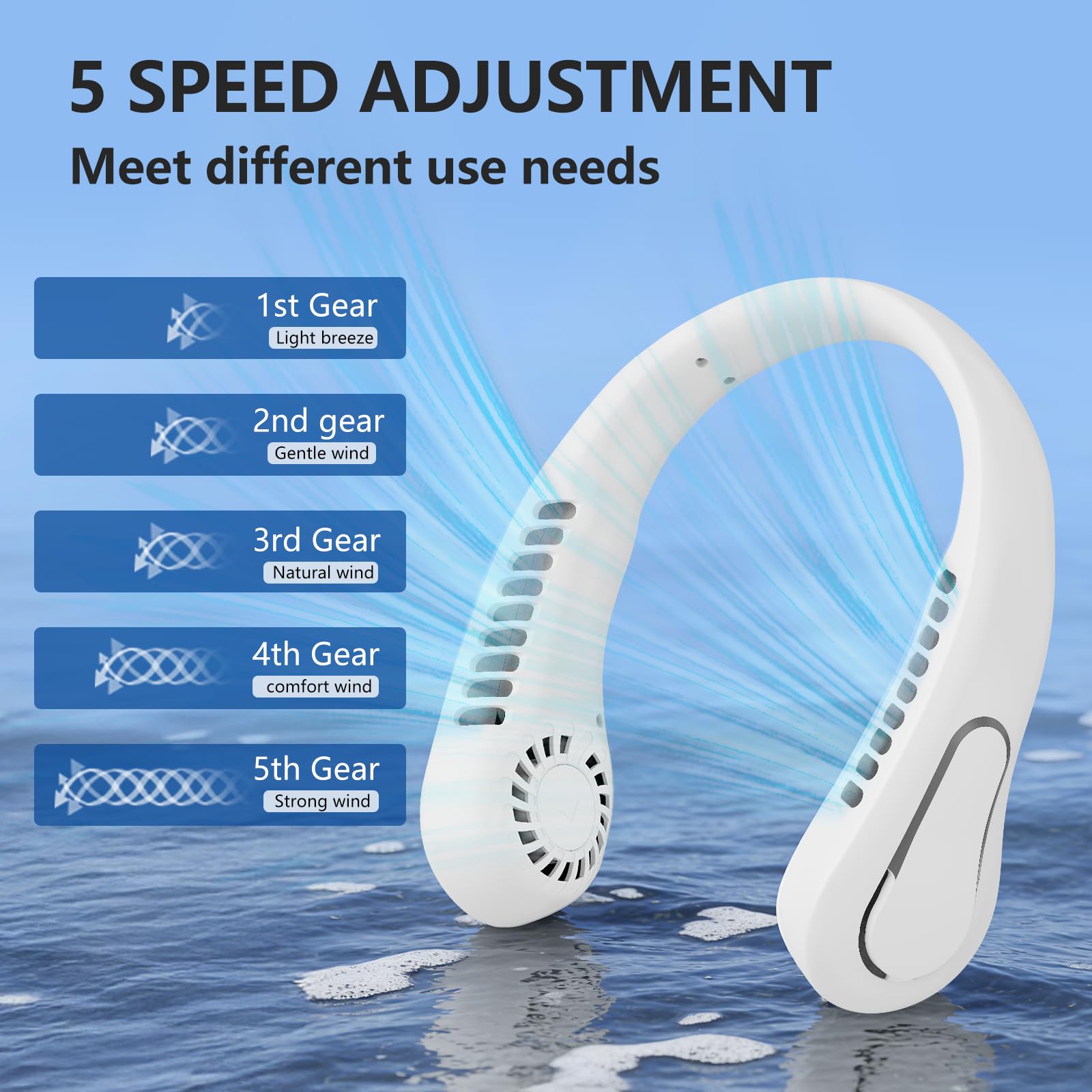 Portable Neck Fan, 360° Cooling Personal Fan, 5 Speeds, USB Rechargeable Wearable Neck Fan, Hands Free Bladeless Fan for Travel, Mini Fan, Birthday Gift for Women Men, White