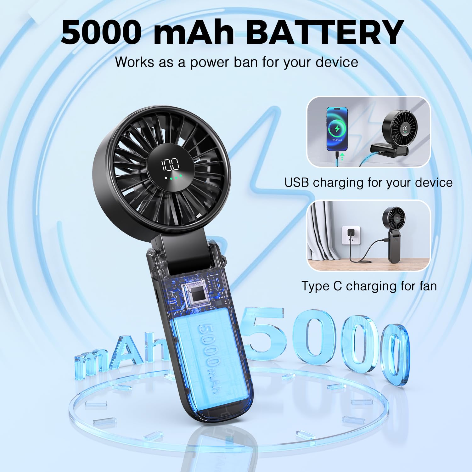 Portable Handheld Fan with Power Bank, 5000mAh Battery, Digital Display & 6-Speed Turbo – Foldable 3 in 1 Rechargeable Mini Fan for Desk, Neck, Travel, Beach, Office