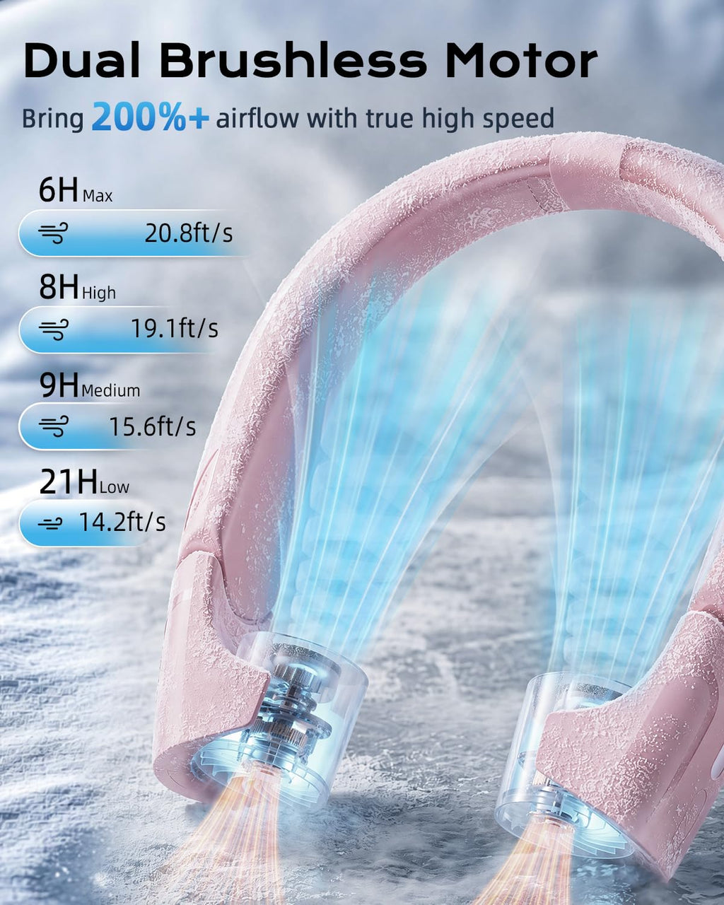 ChillGo 5th Gen Neck Fan with Dual Motor 200% Strong Airflow - 8000mAh Portable Fan, Personal Fan with Adjustable Airvents,Quick Charging,4 Speeds, Cooling Fan for Travel, Summer Gift for Father Women