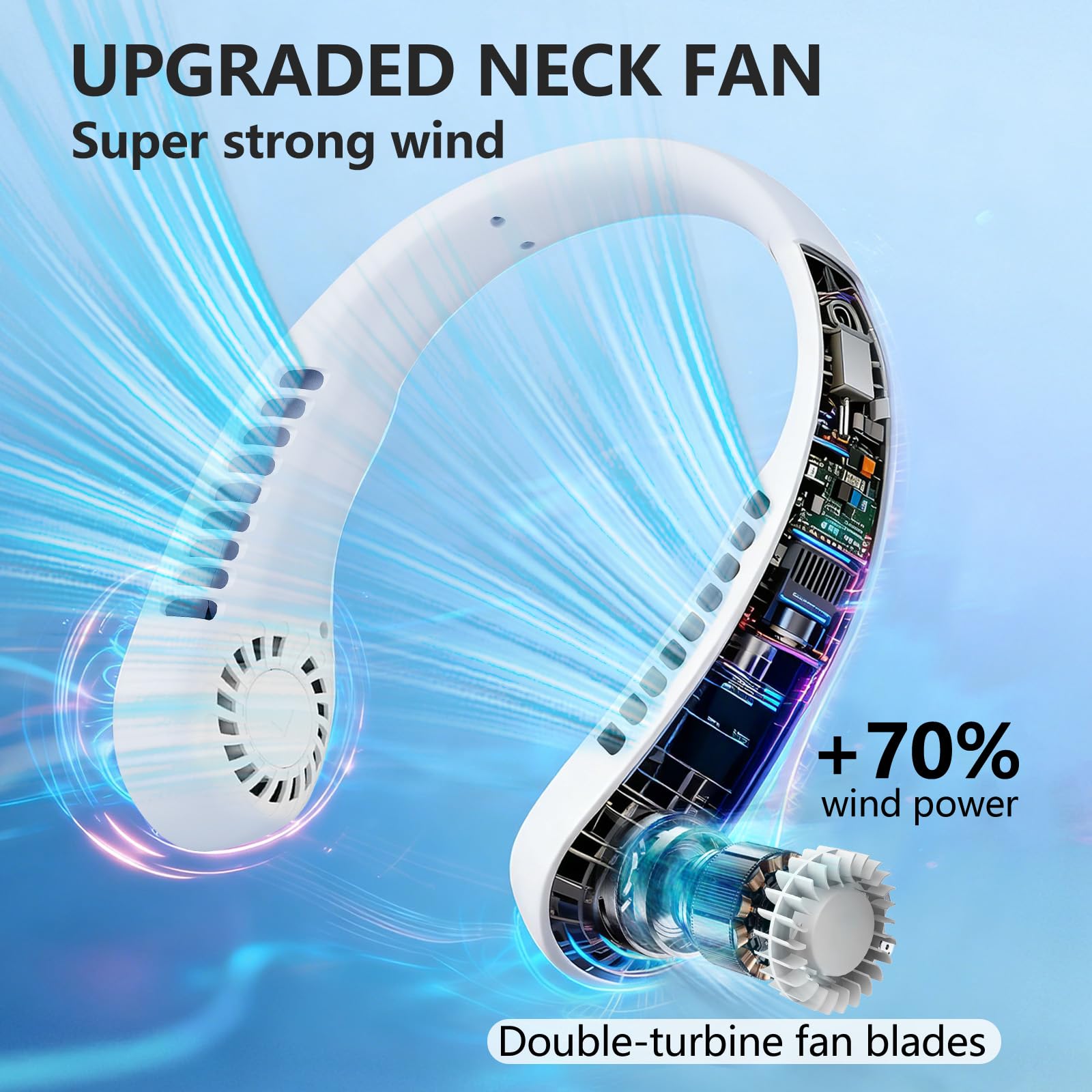 Portable Neck Fan, 360° Cooling Personal Fan, 5 Speeds, USB Rechargeable Wearable Neck Fan, Hands Free Bladeless Fan for Travel, Mini Fan, Birthday Gift for Women Men, White