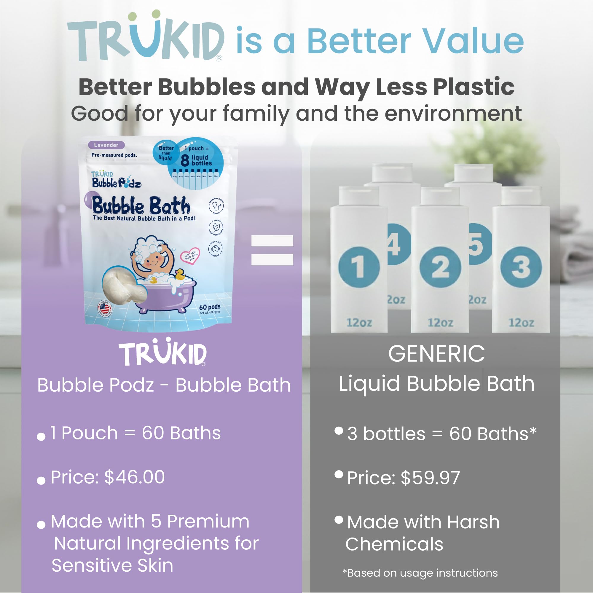 TruKid Bubble Podz Bubble Bath for Kids, Toddlers, & Babies, Tear Free Gentle & Refreshing Bath Bomb for Sensitive Skin with Natural Moisturizers, Non-Toxic, pH Balanced, Lavender Scent (10 Podz)