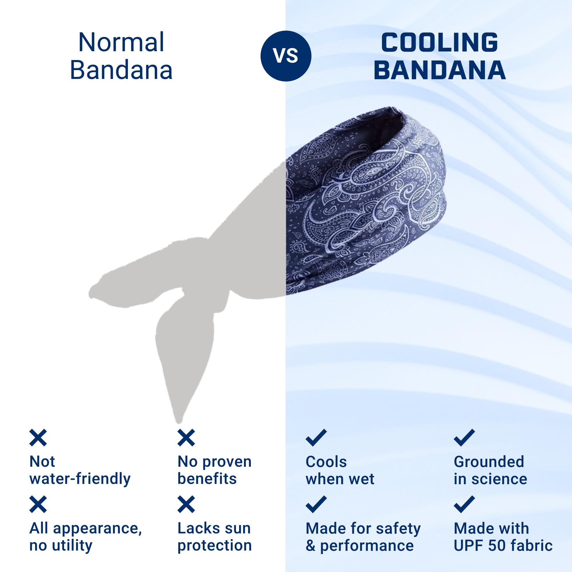 MISSION Cooling Bandana - Lightweight & Breathable - Cools Up to 2 Hours - UPF 50 Sun Protection - Machine Washable