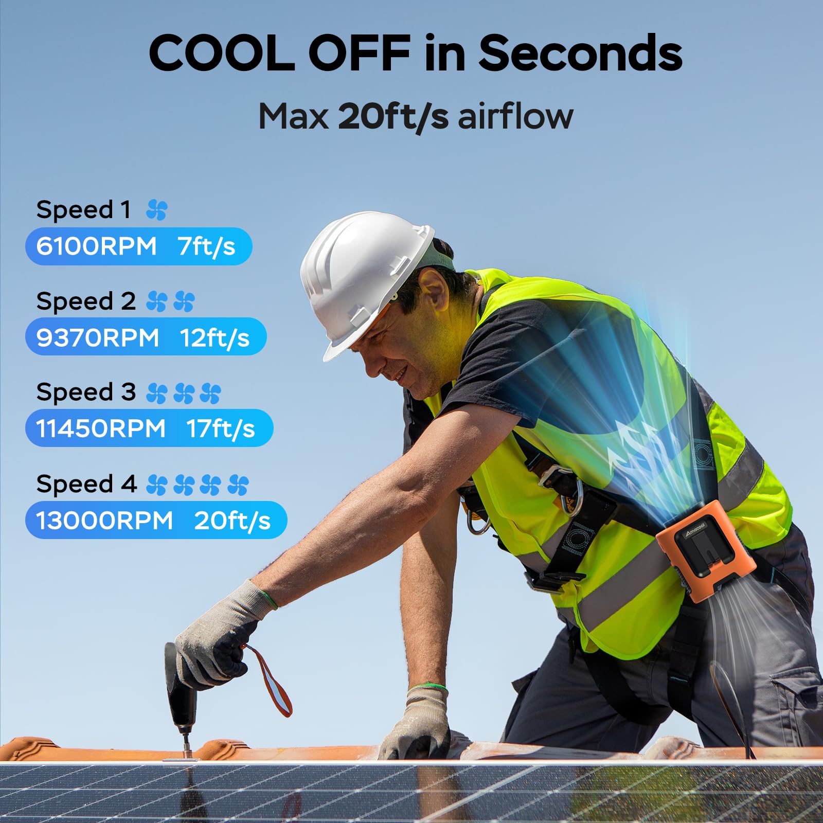 AMACOOL Portable Waist Fan Clip On, MAX 40H Work Time, 10000mAh Rechargeable Wearable Shirt Fan with Light, 16000RPM Powerful 5 Speed Belt Fans Personal Cooling Fans for Outdoor Jobsite Camping Travel