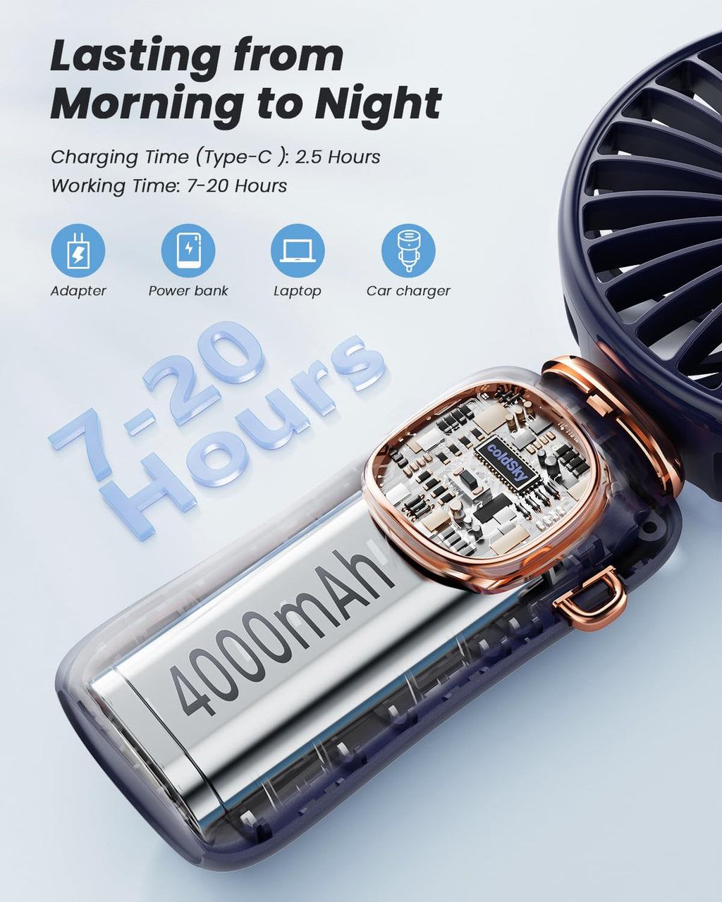 coldSky Portable Handheld Fan, 4000mAh Battery Operated with LED Display, Handheld/Neck/Desk 3 in 1 Personal Small Fan, 90° Foldable Desk Fan with Base, 5 Speed Lash Makeup Fan for Women