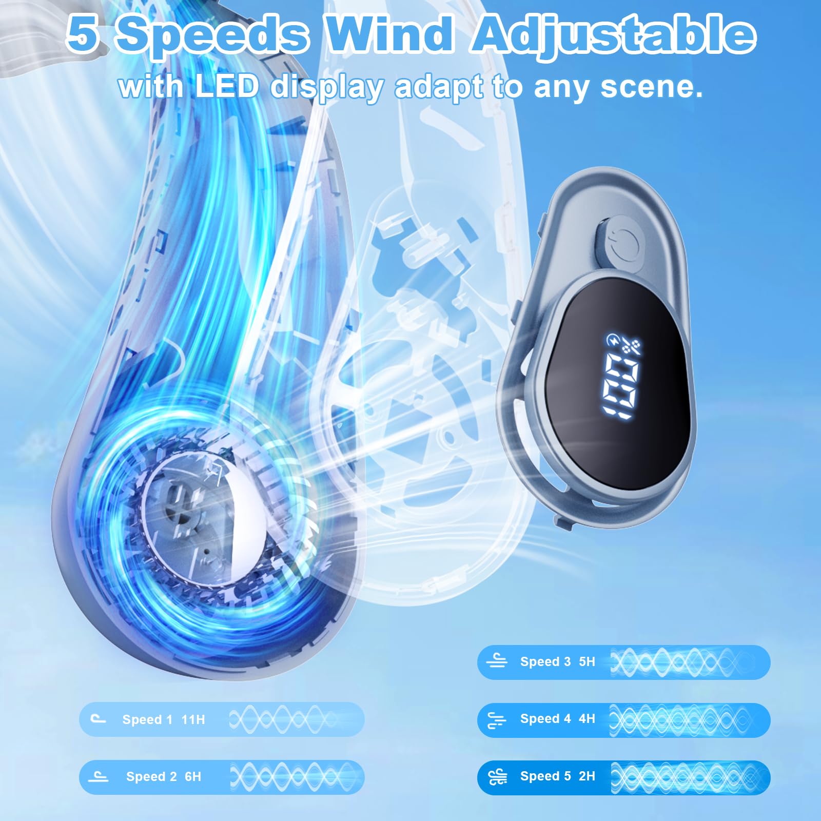Portable Neck Fan Rechargeable - [with LED Display] 5 Speeds, 5000 mAh Battery Operated Wearable Personal Cooling Bladeless Fan for Outdoor Travel, Gifts for Men Women Kids,Gray