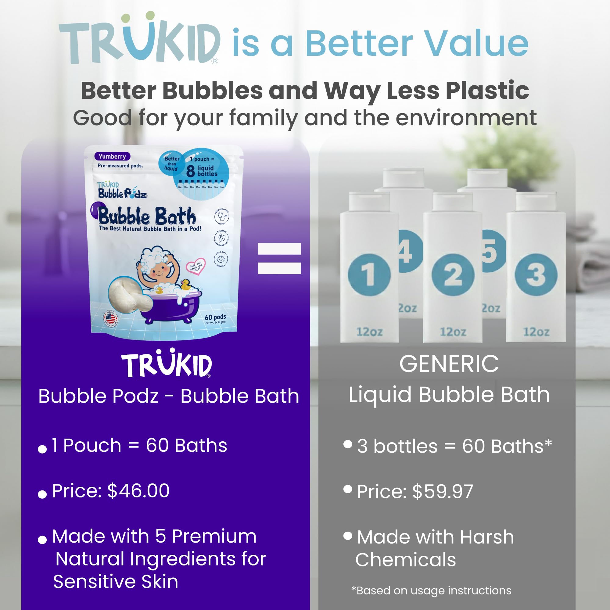 TruKid Bubble Podz Bubble Bath for Kids, Toddlers, & Babies, Tear Free Gentle & Refreshing Bath Bomb for Sensitive Skin with Natural Moisturizers, Non-Toxic, pH Balanced, Lavender Scent (10 Podz)