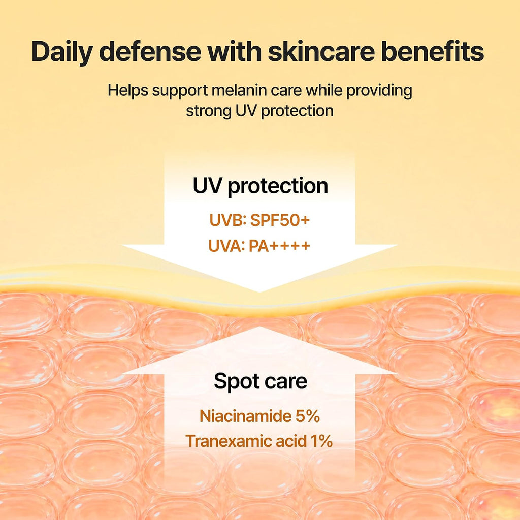 celimax Pore+Skin Clarifying Daily Sunscreen | SPF 50 Broad Spectrum, Sunscreen with TXA & Niacinamide, Non-Sticky, No White Cast, For All Skin Tones, Korean Skincare, 50ml