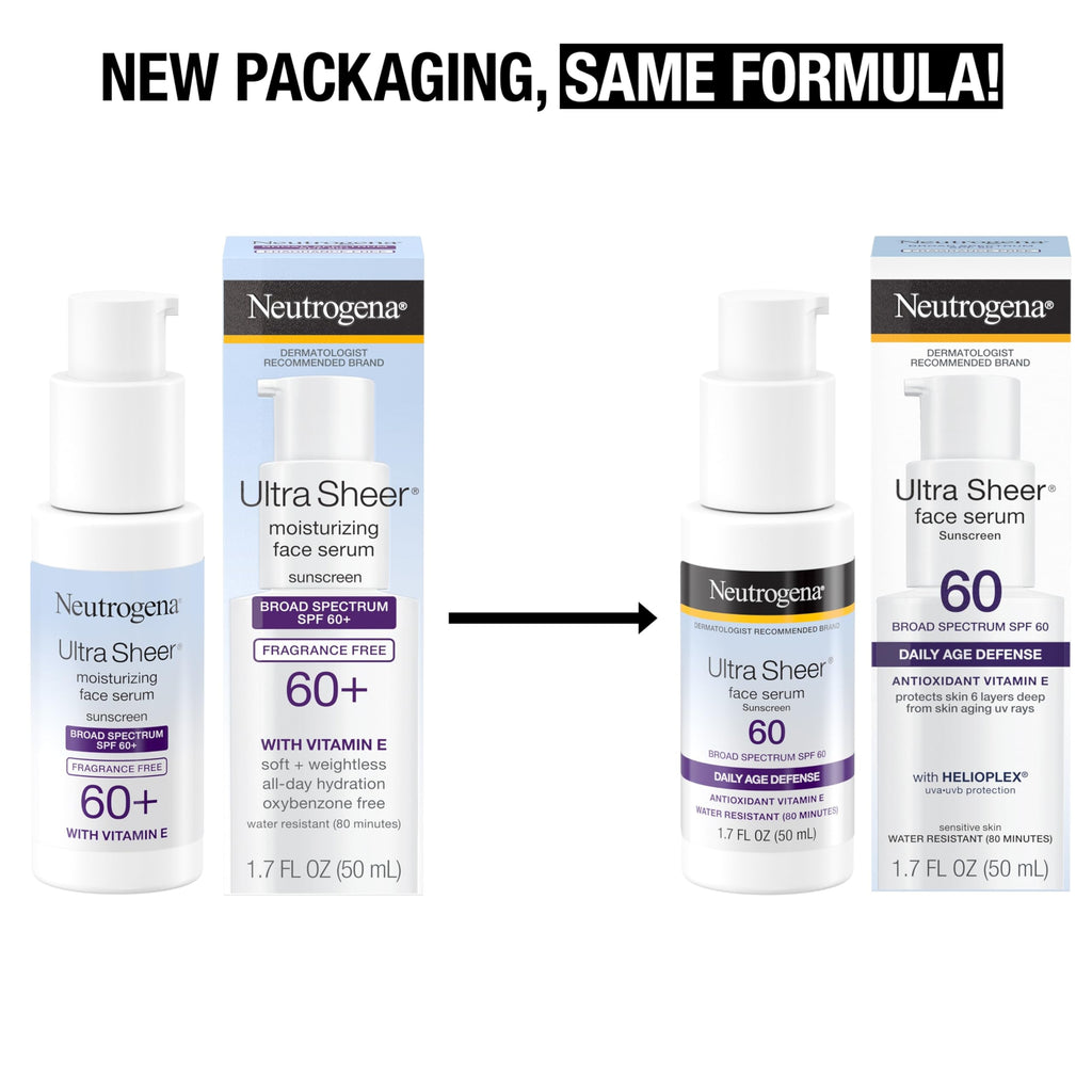 Neutrogena, Ultra Sheer Face Sunscreen with Vitamin E and SPF 60, Sunscreen for Face with Broad Spectrum Uva/Uvb Protection, Fragrance-Free, Oxybenzone-Free, Water-Resistant (80 minutes), 50.3 mL
