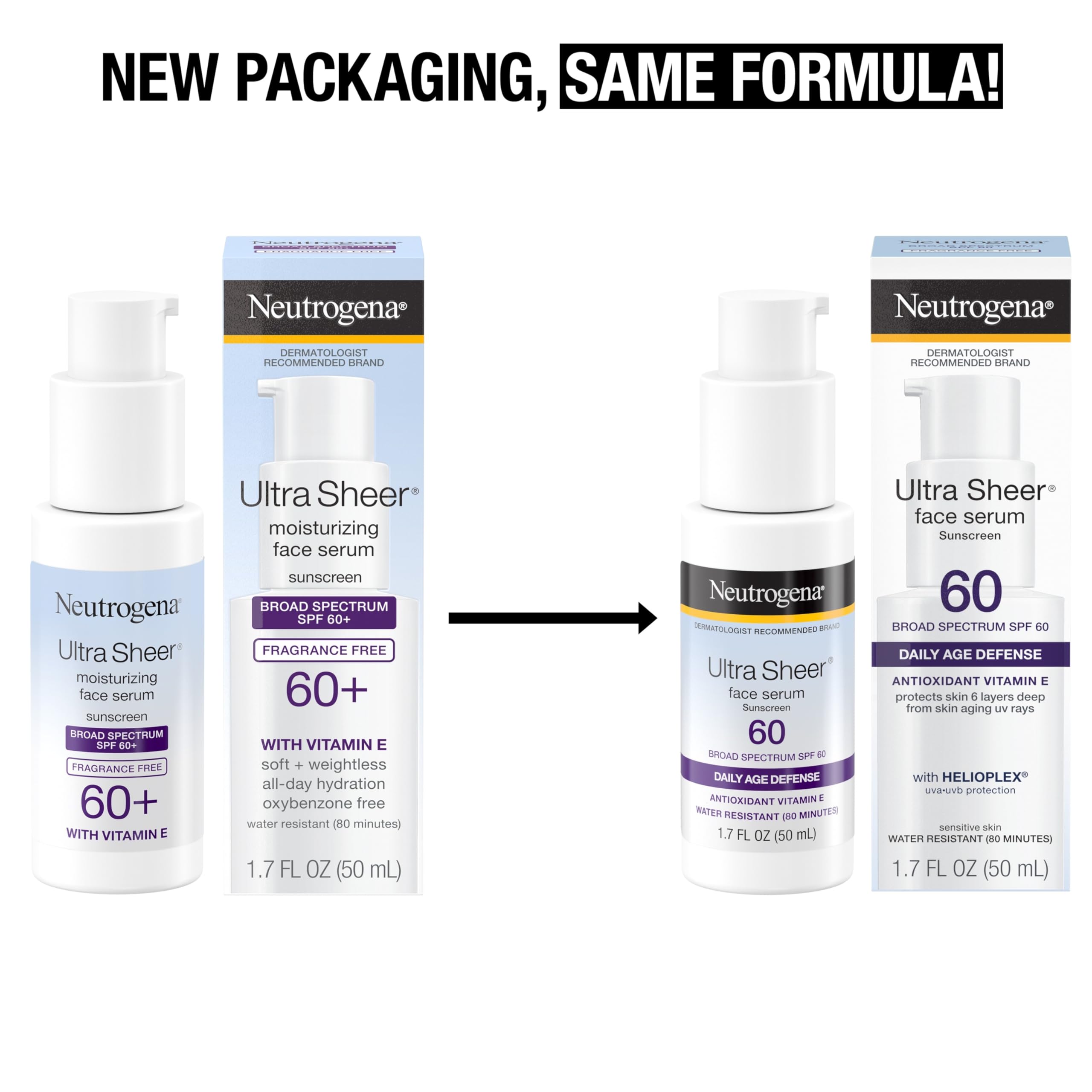 Neutrogena, Ultra Sheer Face Sunscreen with Vitamin E and SPF 60, Sunscreen for Face with Broad Spectrum Uva/Uvb Protection, Fragrance-Free, Oxybenzone-Free, Water-Resistant (80 minutes), 50.3 mL