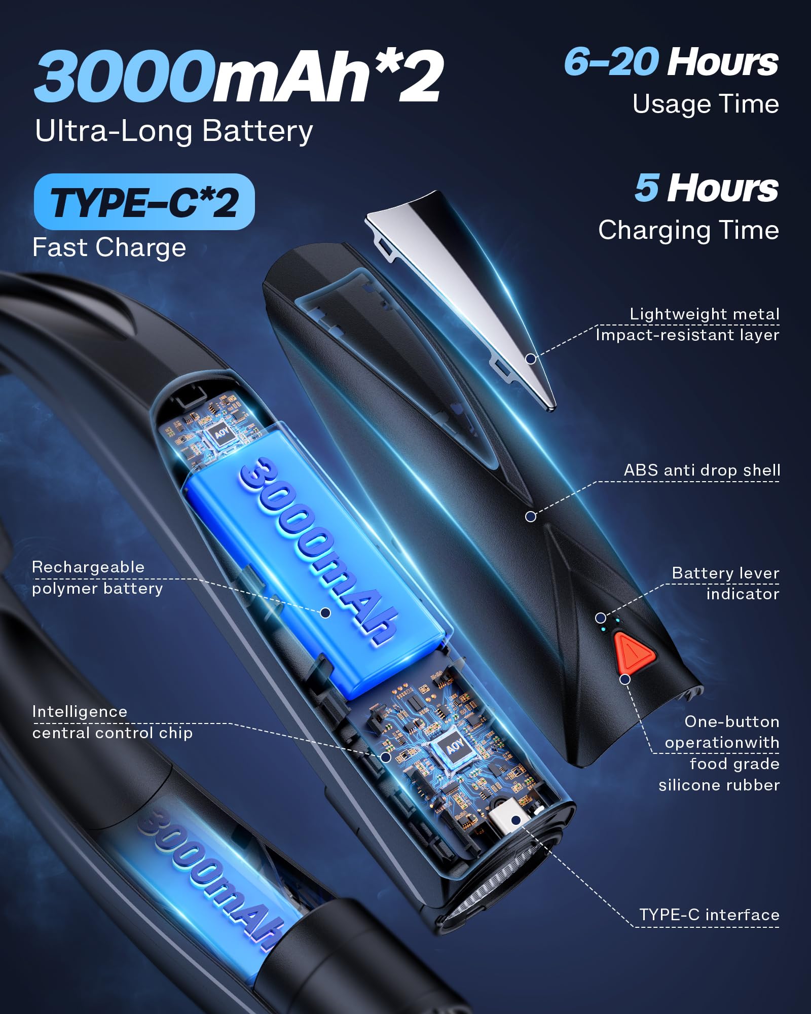 Laimiod Neck Fan - Portable Neck Fan with LED Book Light, 6-20h Long Battery Life, 6 Speeds Adjustable, USB-C Rechargeable, Hands-Free Wearable Fan, Cooling Personal Fan Gifts for Men Women Dad Mom | Comfortable Silicone Made, 6-20 Hours Long Lasting, 6 A