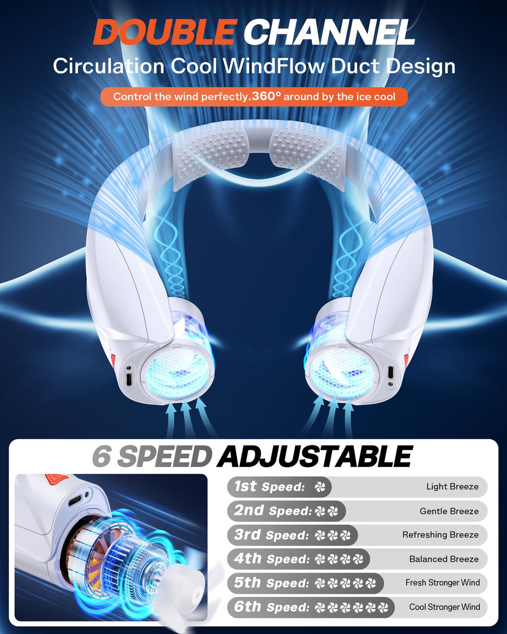 Laimiod Neck Fan - Portable Neck Fan with LED Book Light, 6-20h Long Battery Life, 6 Speeds Adjustable, USB-C Rechargeable, Hands-Free Wearable Fan, Cooling Personal Fan Gifts for Men Women Dad Mom | Comfortable Silicone Made, 6-20 Hours Long Lasting, 6 A