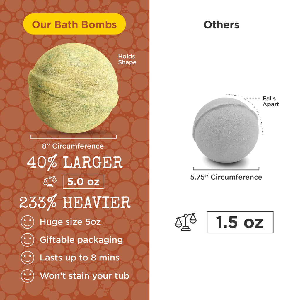 Superhero Bath Bombs for Kids & Boys with Surprise Hero Toys Inside (1 Pack) - Large Bubble Bath Bombs for Boys & Girls - Birthday Gift & Goodie Bags for Kids - Fruity Scent, USA Made by Two Sisters