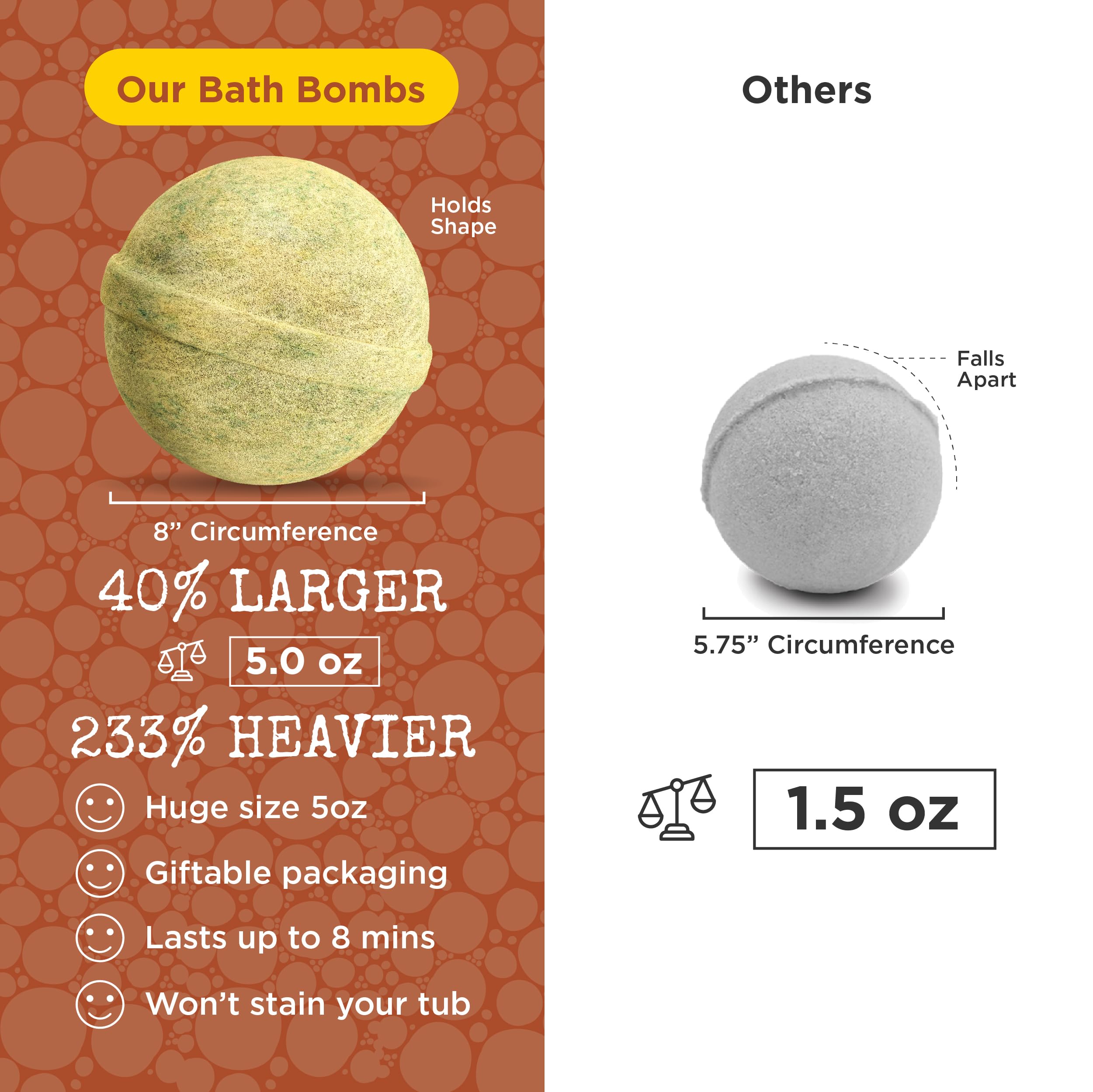 Superhero Bath Bombs for Kids & Boys with Surprise Hero Toys Inside (1 Pack) - Large Bubble Bath Bombs for Boys & Girls - Birthday Gift & Goodie Bags for Kids - Fruity Scent, USA Made by Two Sisters