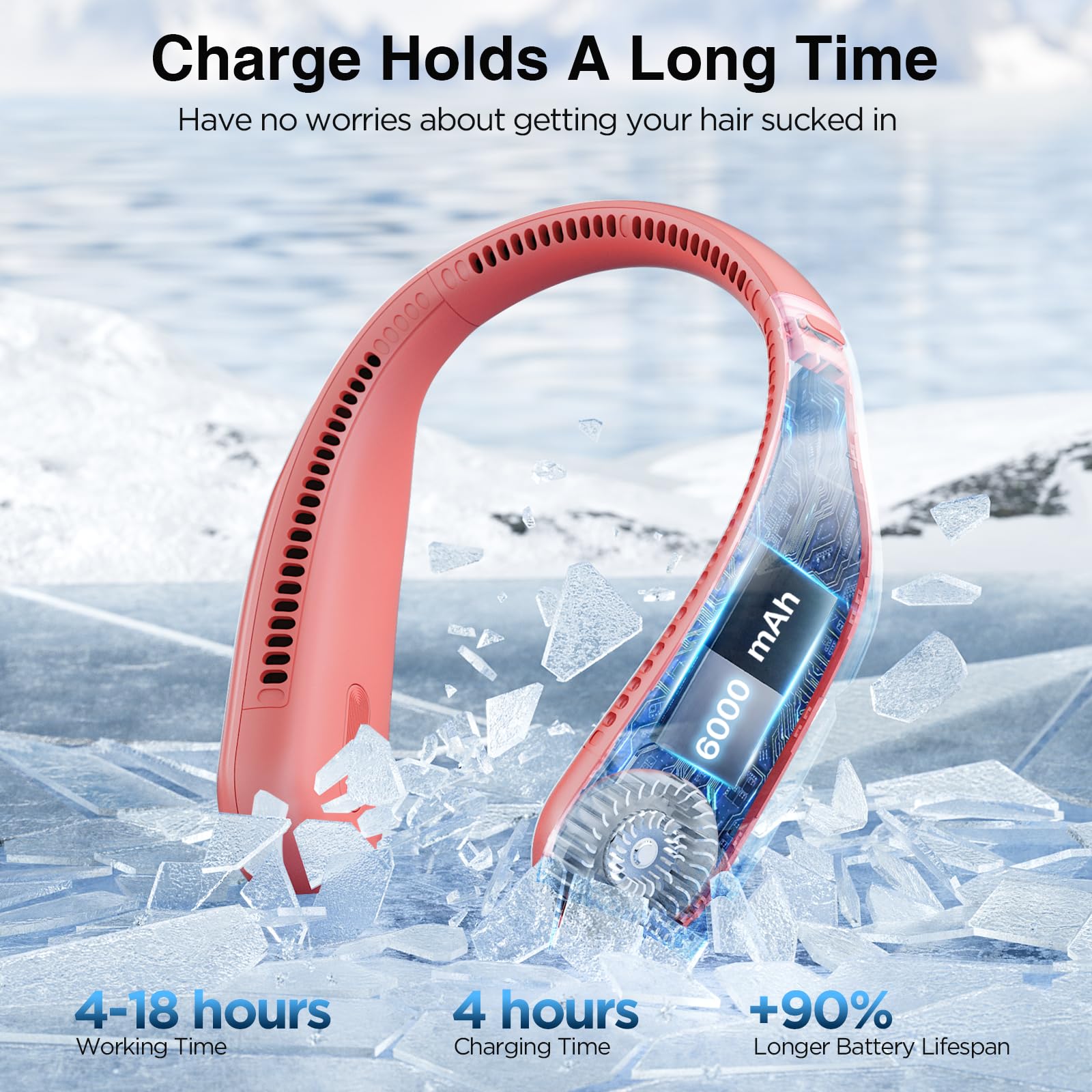 Hotsales Neck Fan, Hands Free Bladeless Neck Fans Portable Rechargeable, 6000 mAh Battery Operated Wearable Personal Fan, Cooling Neck Fan, 3 Speeds, USB Fan Gifts for Men, Women, Travel, Outdoor
