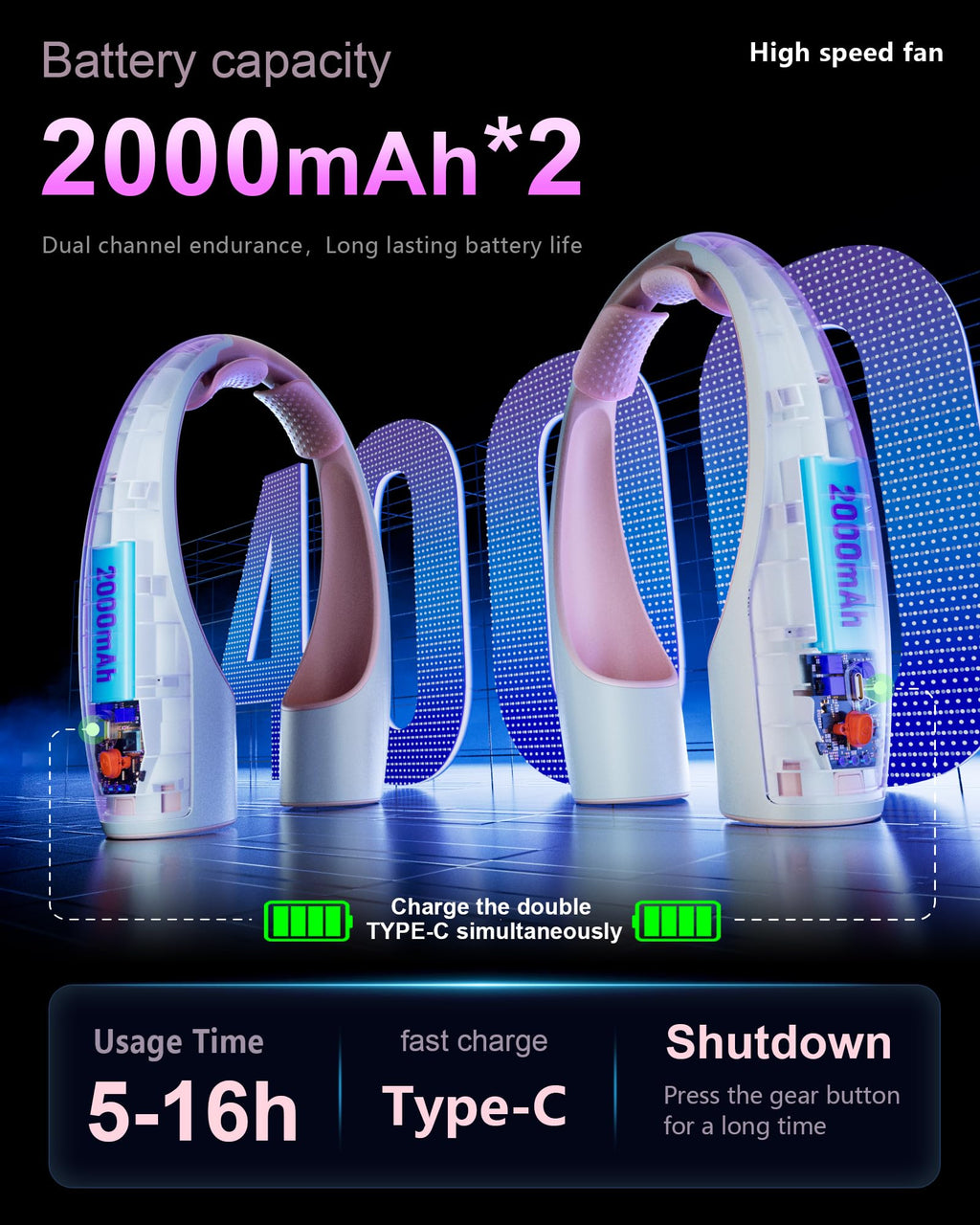 Heelkl AI Neck Fan, 4 Speeds Adjustable Portable Personal Fan Rechargeable, 4000 mAh Battery Faster Cooling Wearable Fan, Ultra Quiet for Home, Office, Travel, Outdoor