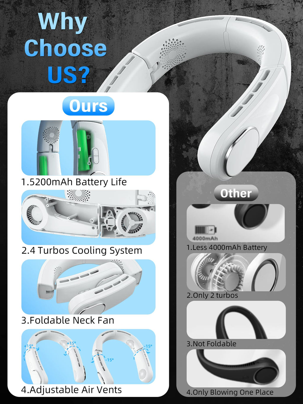 ChillGo Neck Fan - 4 Turbo Foldable Portable Fans - Personal Bladeless Fan 5200mAh with Strong Airflow, Neck Fans that Blow Cold Air with 4 Vent Small Mini Fans Wearable Cooling Fan for Travel Outdoor