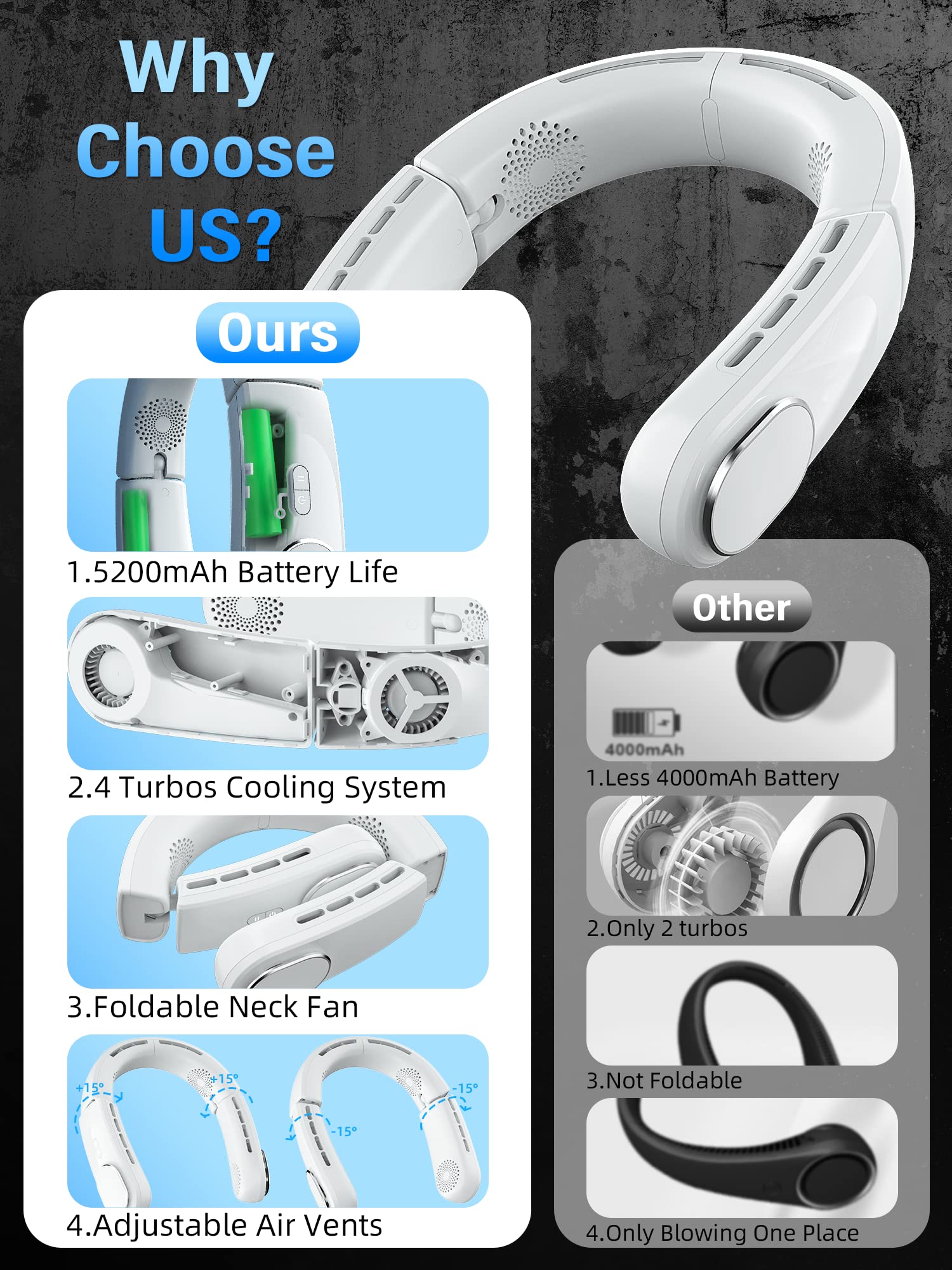 ChillGo Neck Fan - 4 Turbo Foldable Portable Fans - Personal Bladeless Fan 5200mAh with Strong Airflow, Neck Fans that Blow Cold Air with 4 Vent Small Mini Fans Wearable Cooling Fan for Travel Outdoor