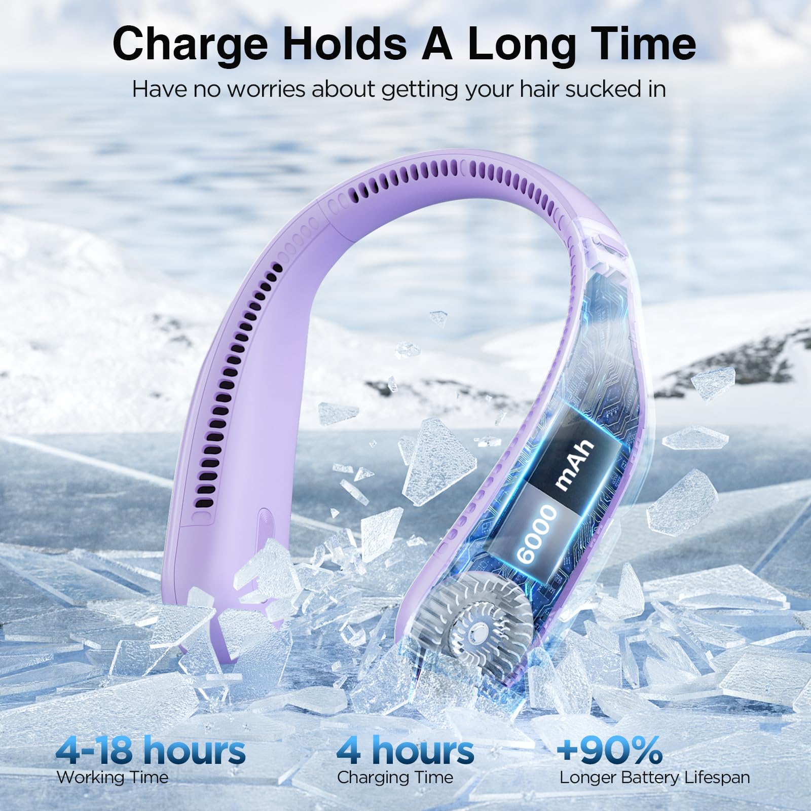 Hotsales Neck Fan, Hands Free Bladeless Neck Fans Portable Rechargeable, 6000 mAh Battery Operated Wearable Personal Fan, Cooling Neck Fan, 3 Speeds, USB Fan Gifts for Men, Women, Travel, Outdoor