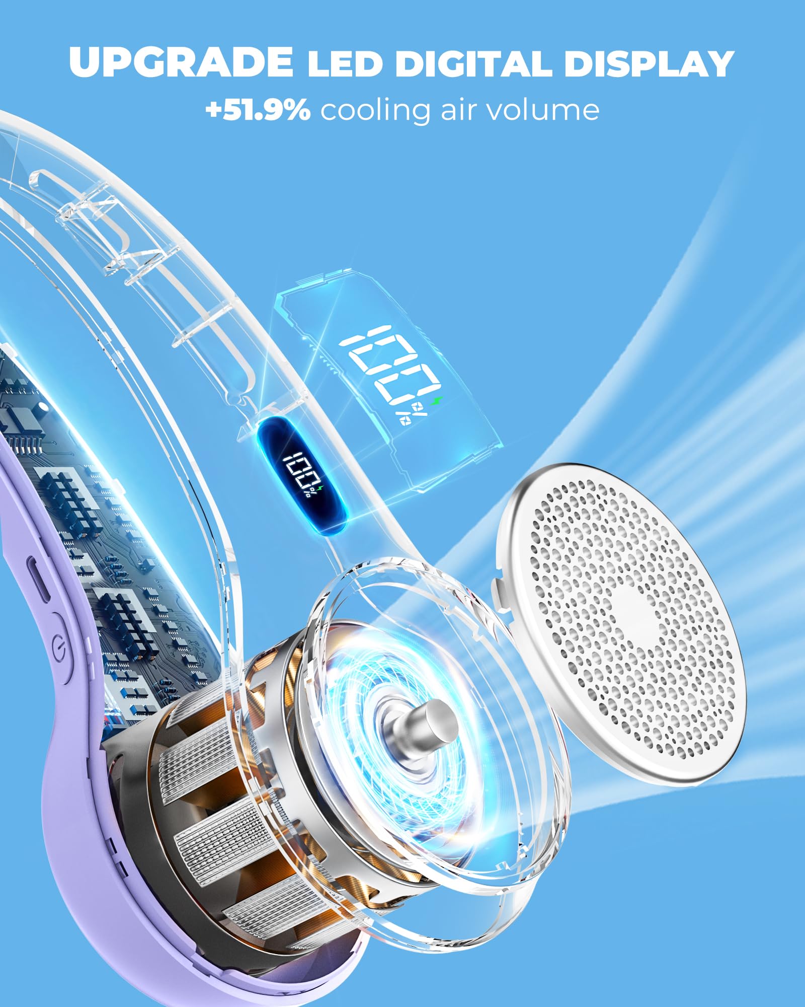 Neck Fan with 4000mAh Rechargeable Battery & LED Display, Portable Personal Cooler for Women/Men, 3-Speed Bladeless 360° Cooling Fans, Stylish Gift for Gym/Travel/Office, White