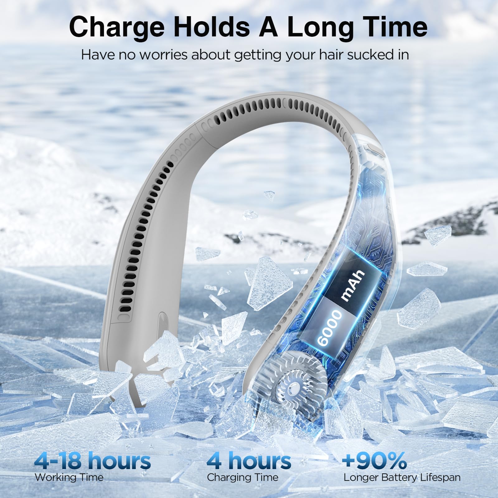 Hotsales Neck Fan, Hands Free Bladeless Neck Fans Portable Rechargeable, 6000 mAh Battery Operated Wearable Personal Fan, Cooling Neck Fan, 3 Speeds, USB Fan Gifts for Men, Women, Travel, Outdoor