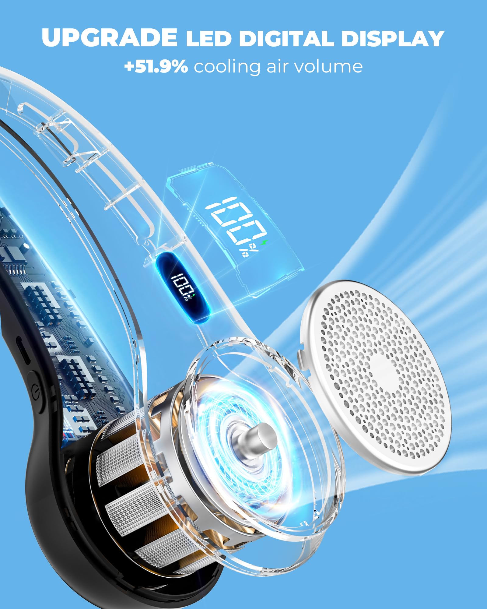 Neck Fan with 4000mAh Rechargeable Battery & LED Display, Portable Personal Cooler for Women/Men, 3-Speed Bladeless 360° Cooling Fans, Stylish Gift for Gym/Travel/Office, White
